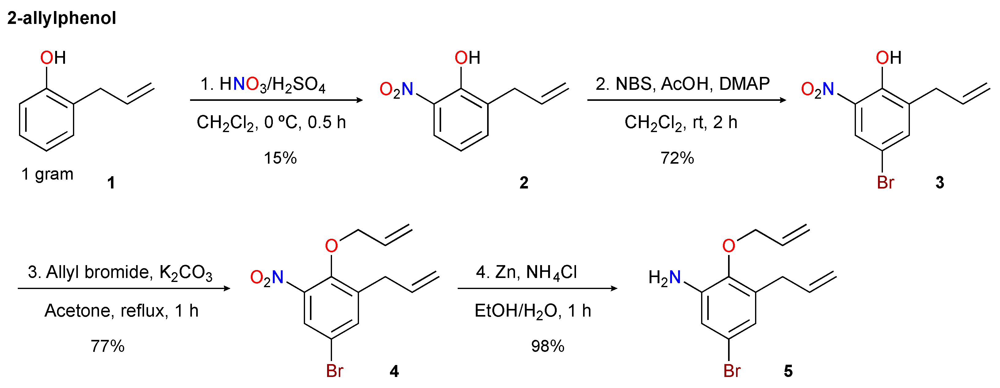 Molbank 2024 m1773 sch001