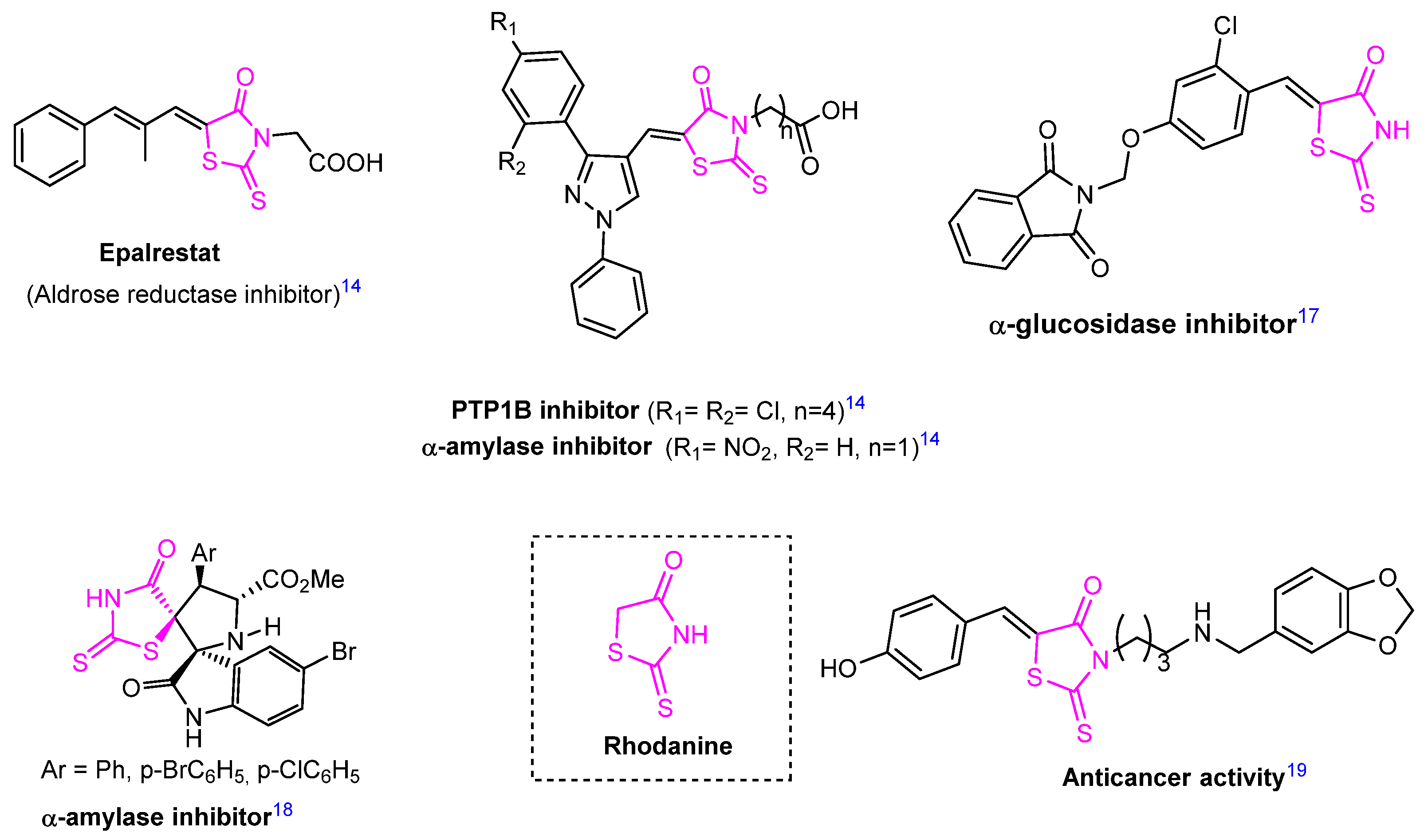 Molbank 2024 m1783 g001 Molbank 2024 m1783 g001