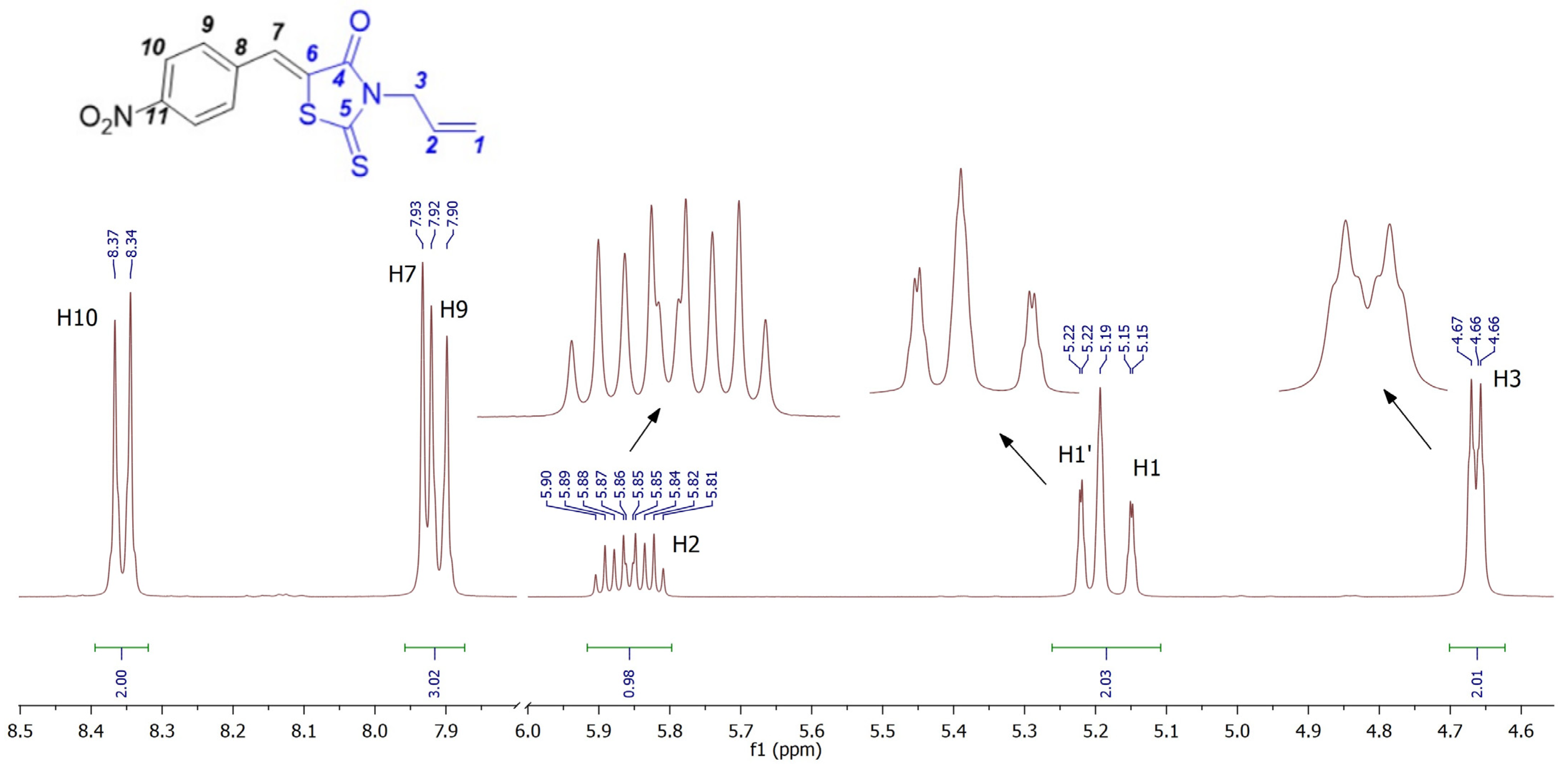 Molbank 2024 m1783 g002 Molbank 2024 m1783 g002