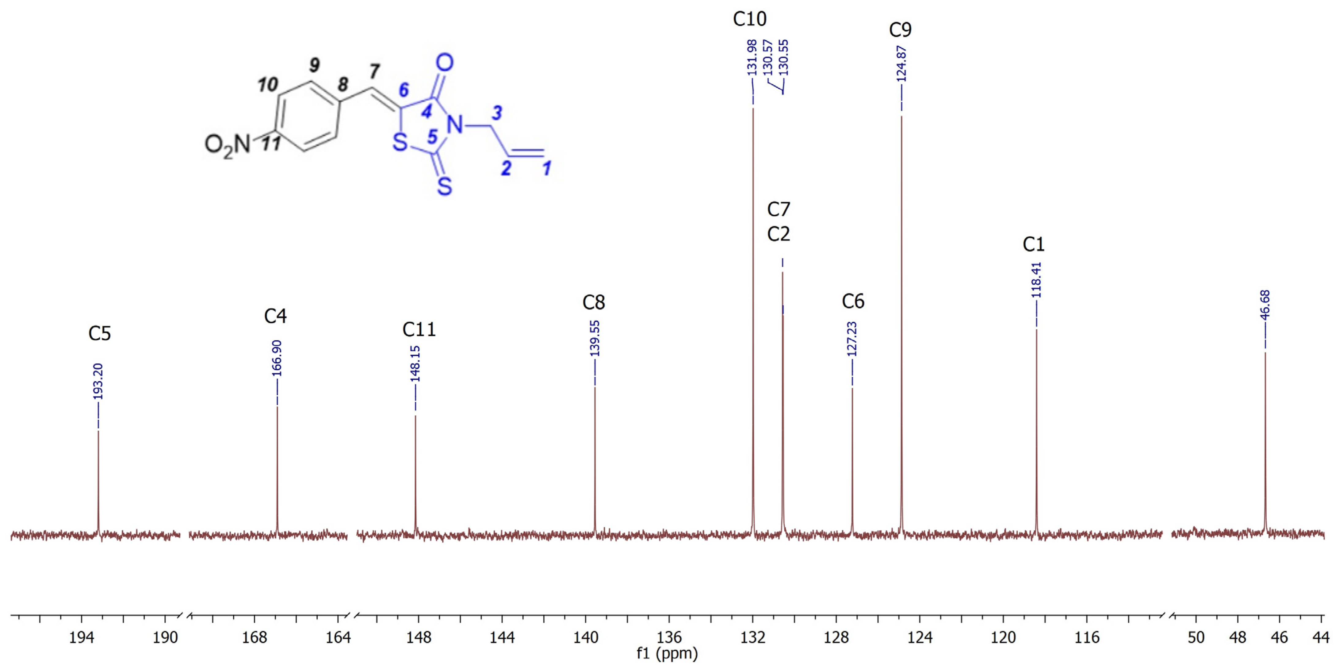 Molbank 2024 m1783 g003 Molbank 2024 m1783 g003