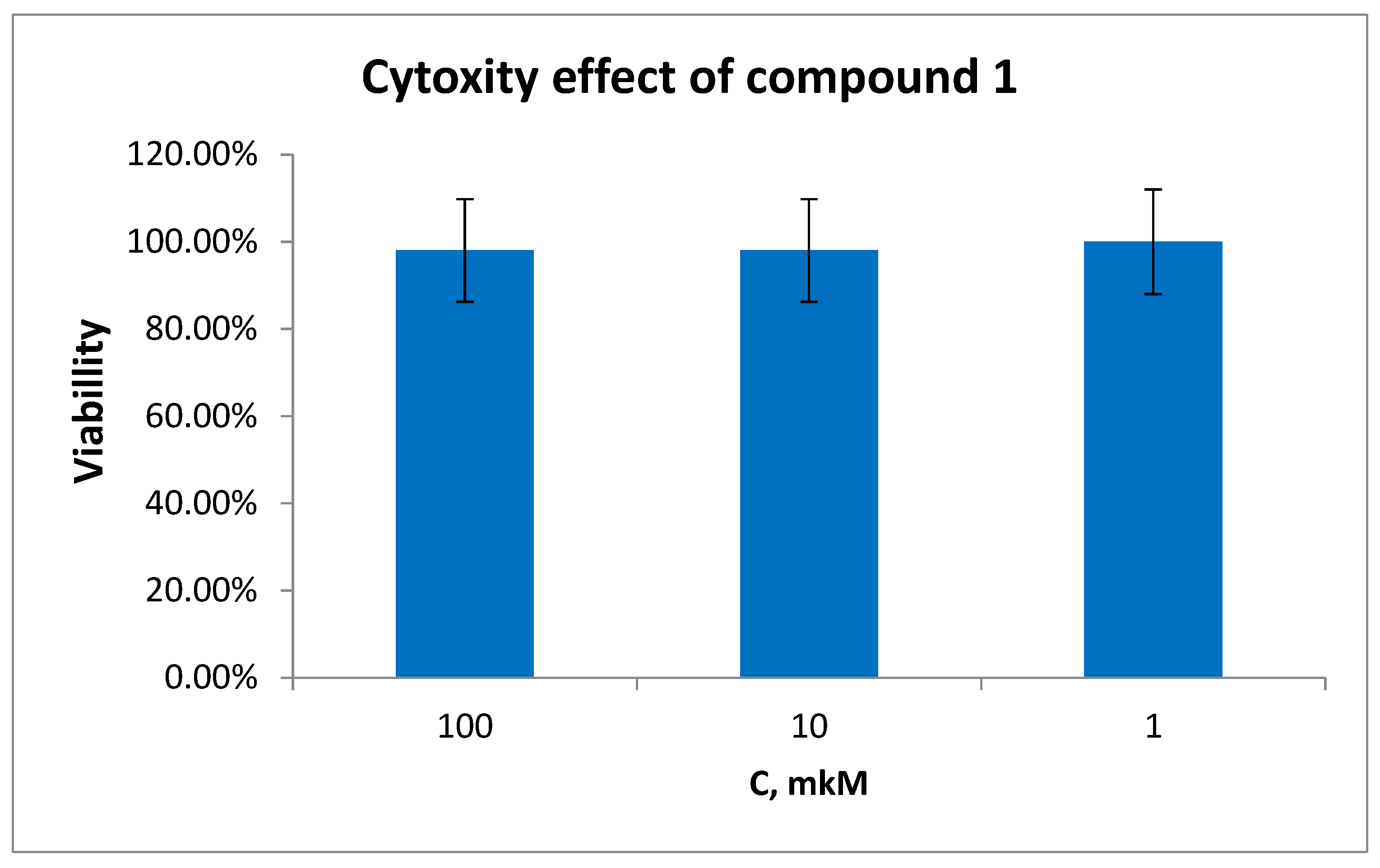 Molbank 2024 m1787 g003