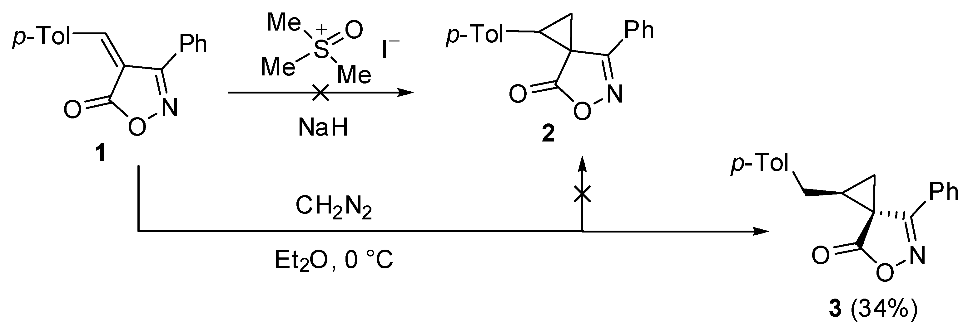 Molbank 2024 m1799 sch001