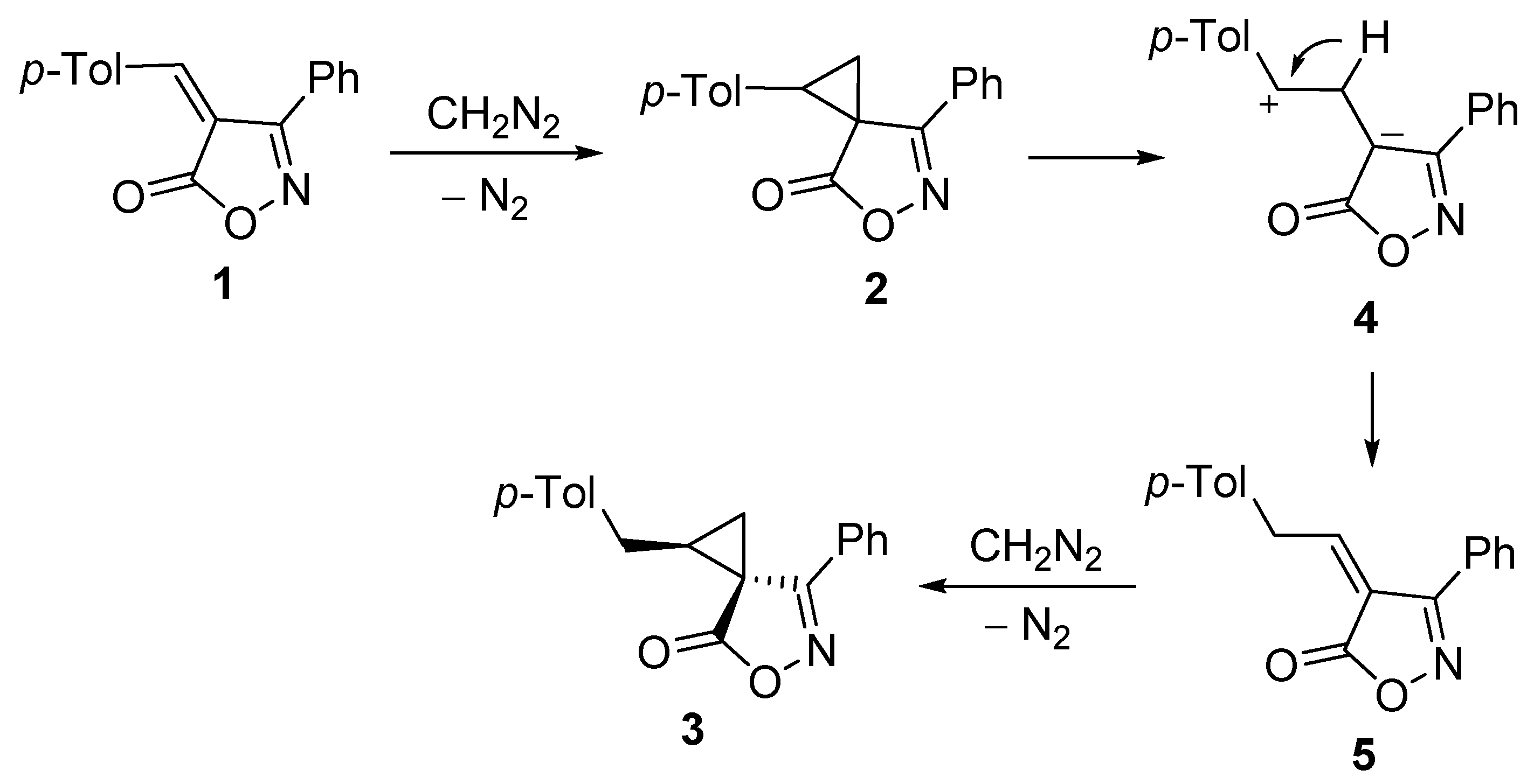 Molbank 2024 m1799 sch002