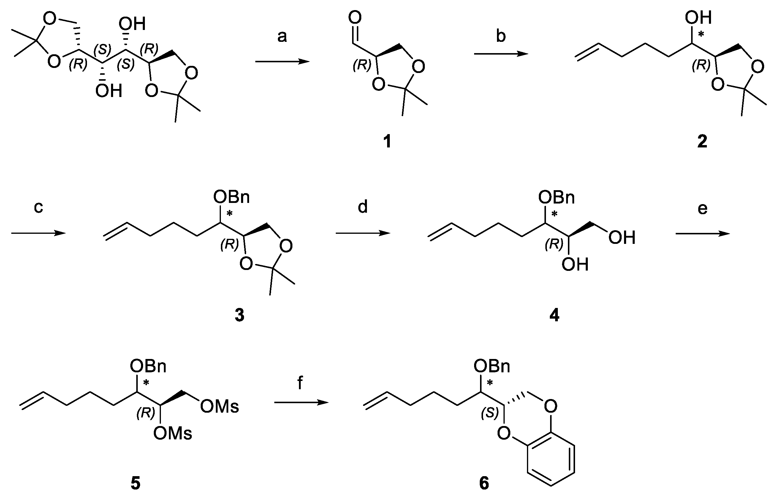 Molbank 2024 m1812 sch001
