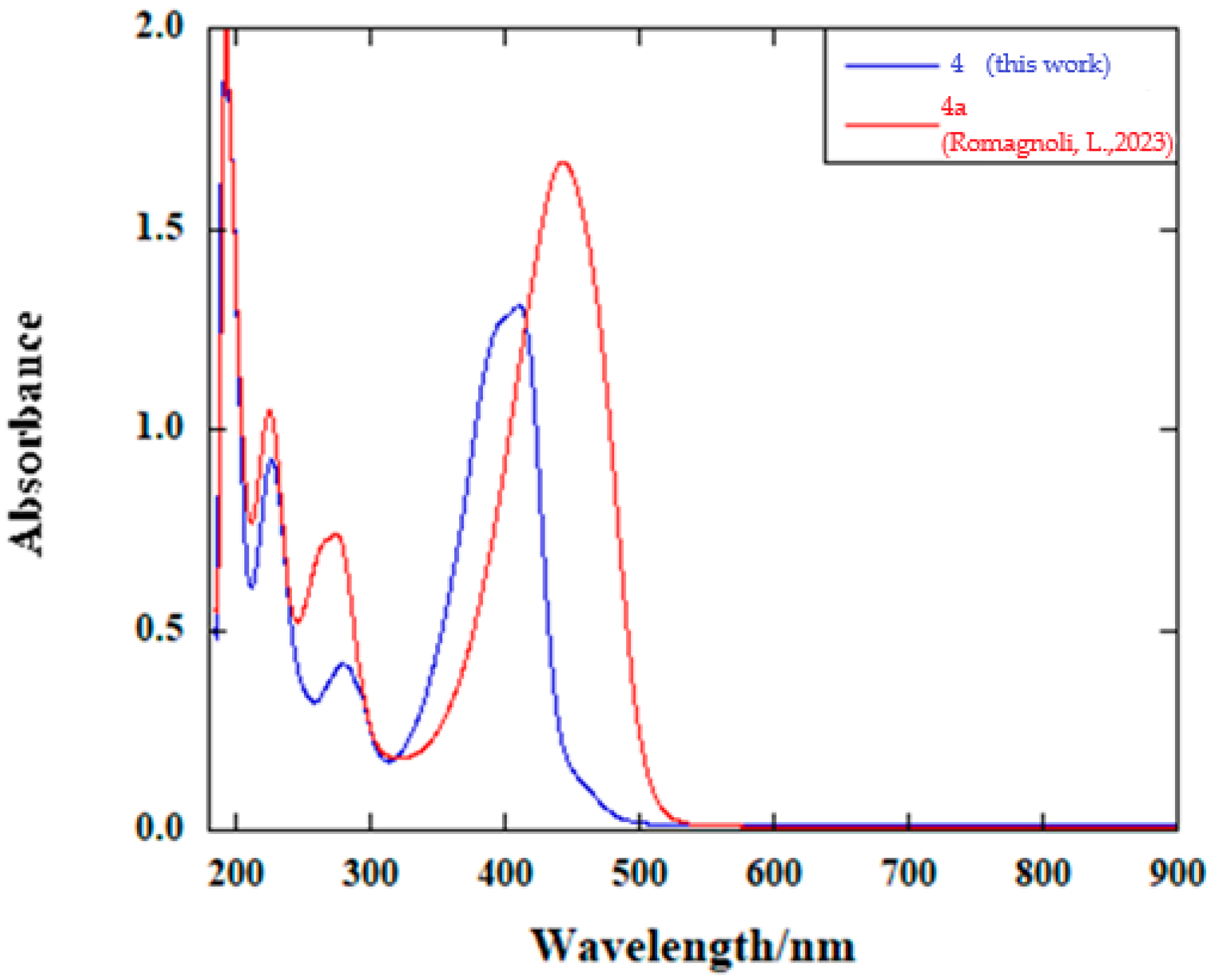 Molbank 2024 m1817 g001