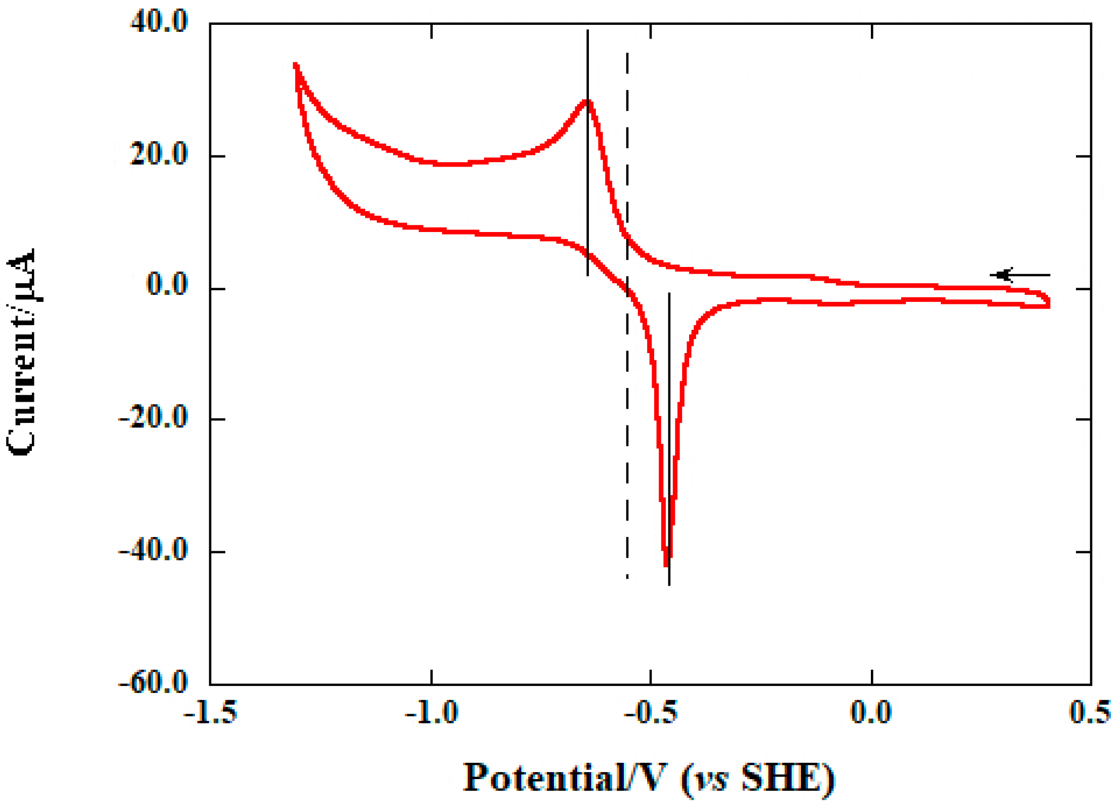 Molbank 2024 m1817 g004