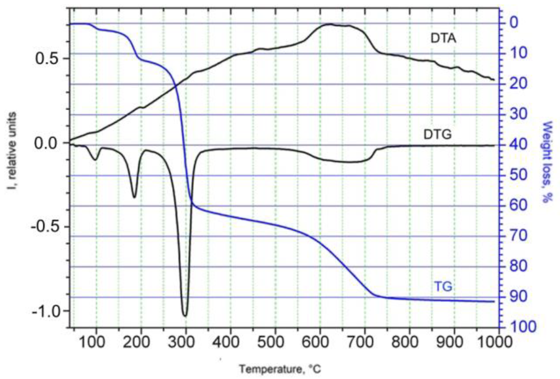 Molbank 2024 m1819 g001