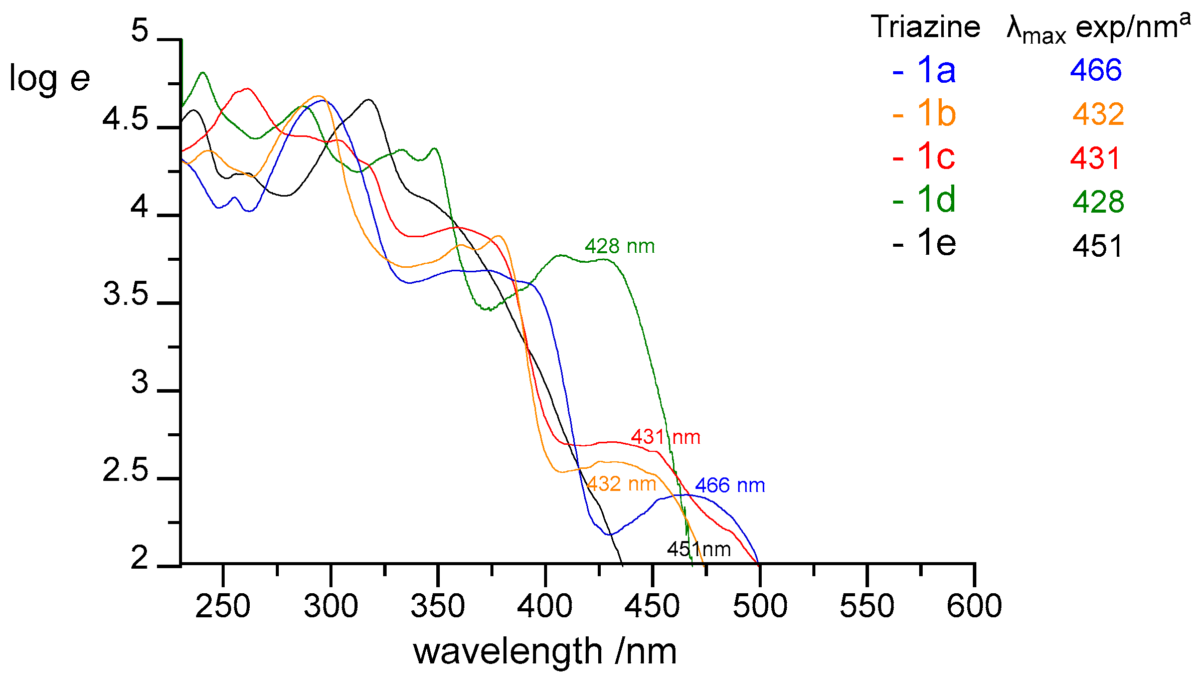 Molbank 2024 m1824 g006