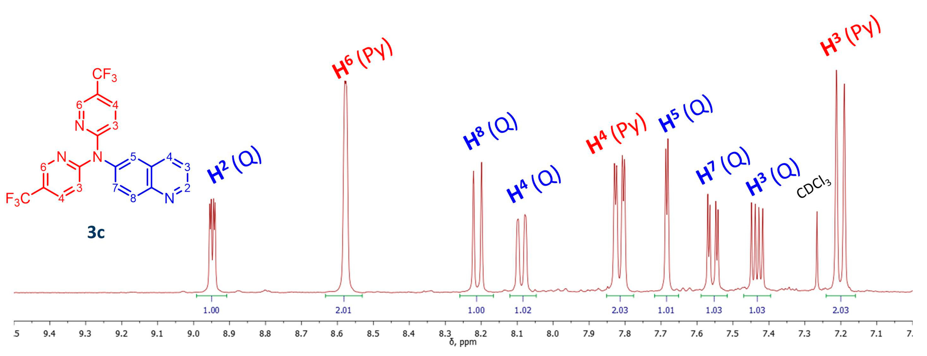Molbank 2024 m1831 g001
