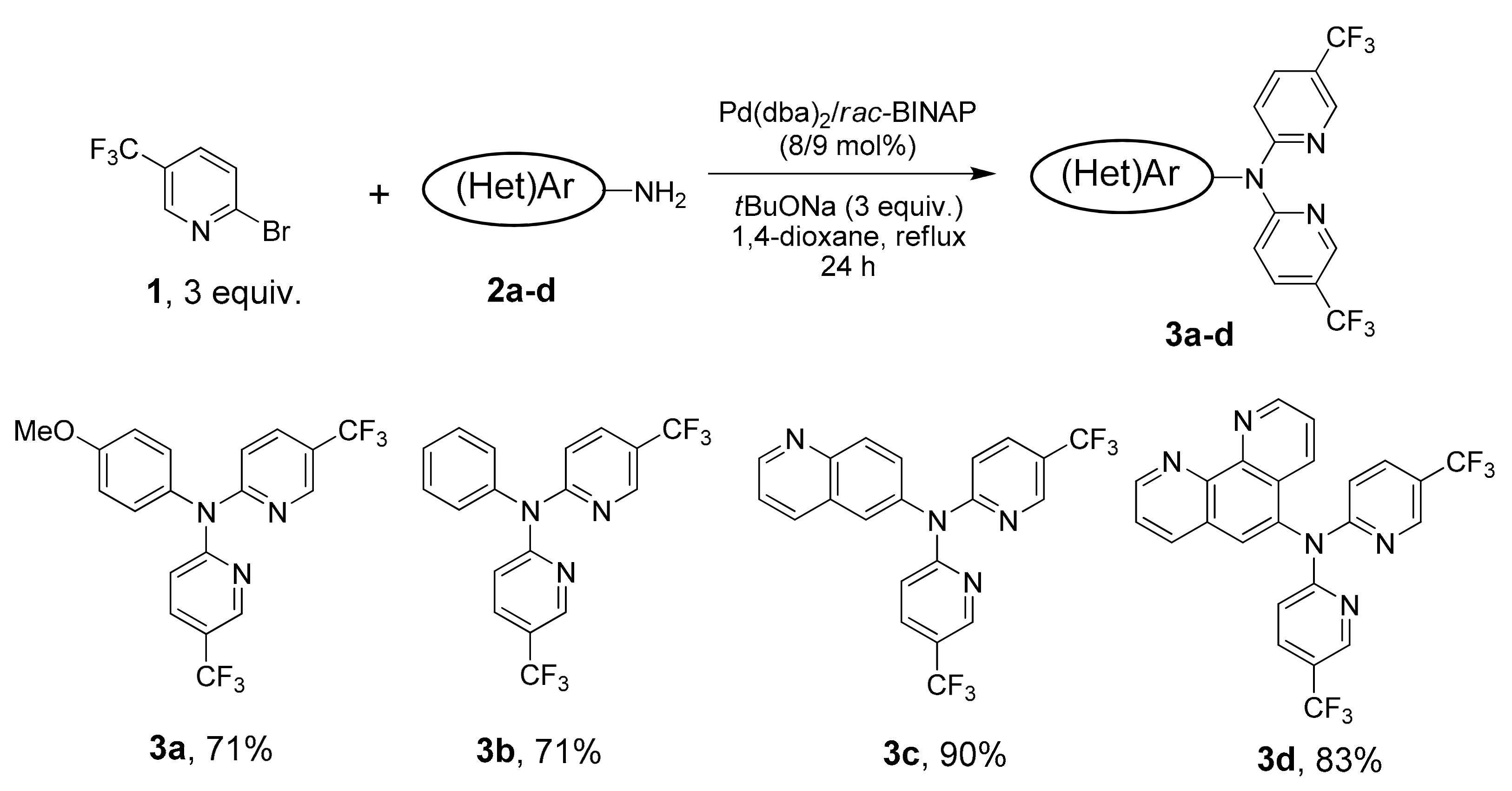 Molbank 2024 m1831 sch002