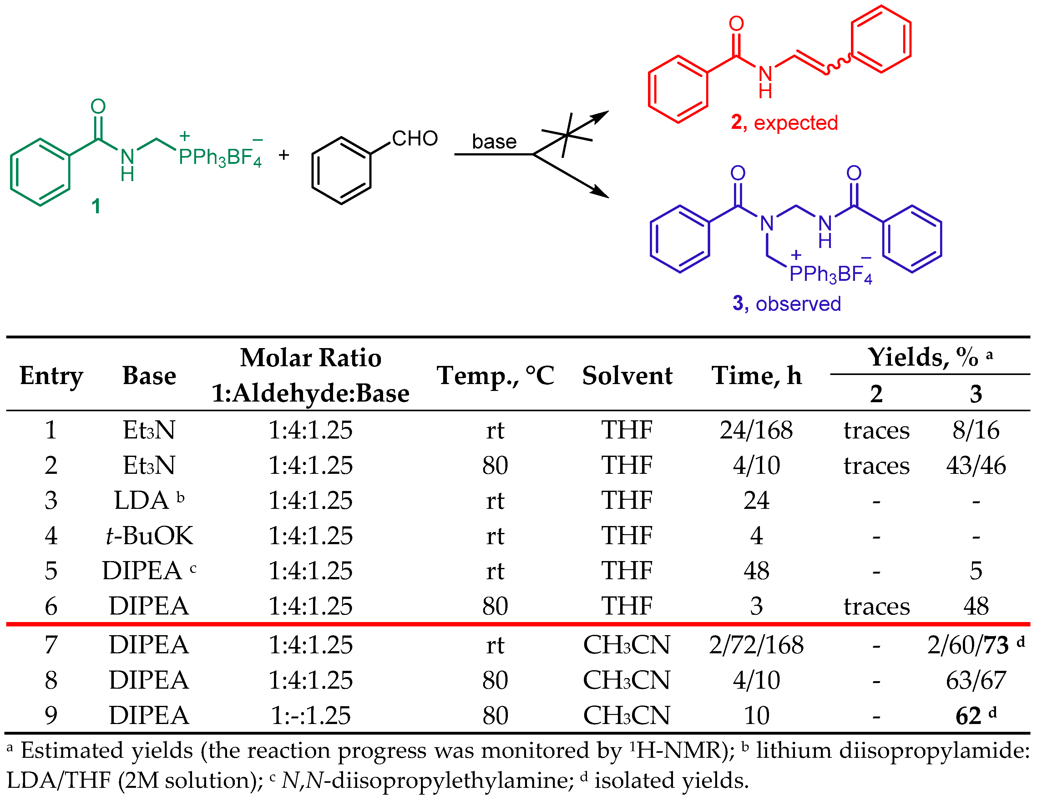 Molbank 2024 m1834 sch001