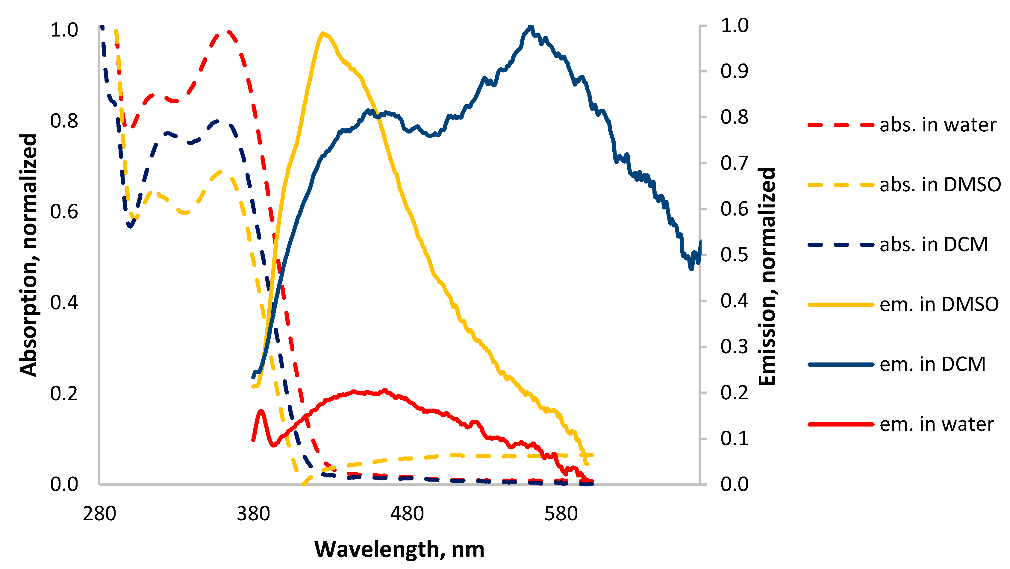 Molbank 2024 m1855 g001