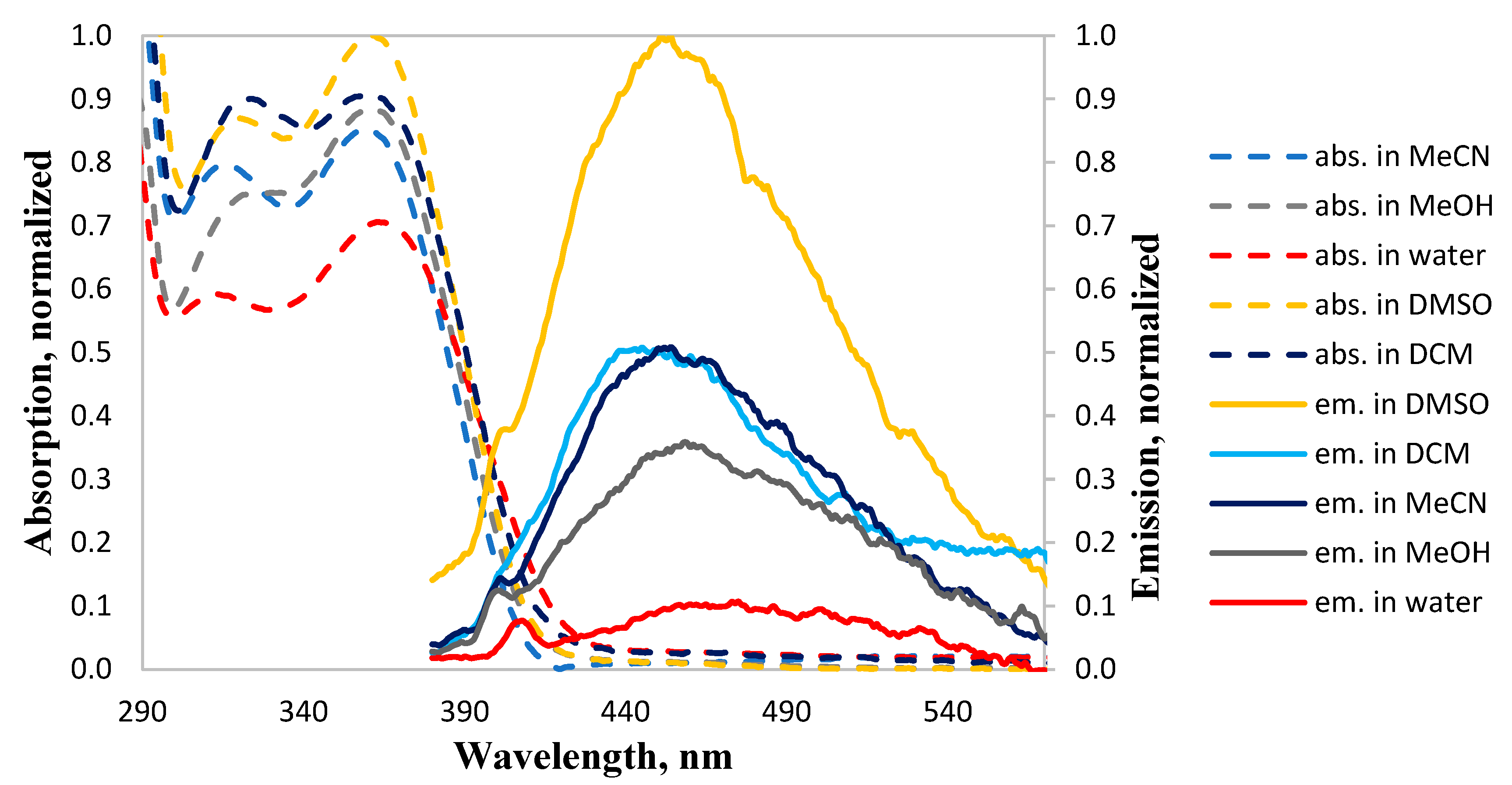 Molbank 2024 m1855 g002