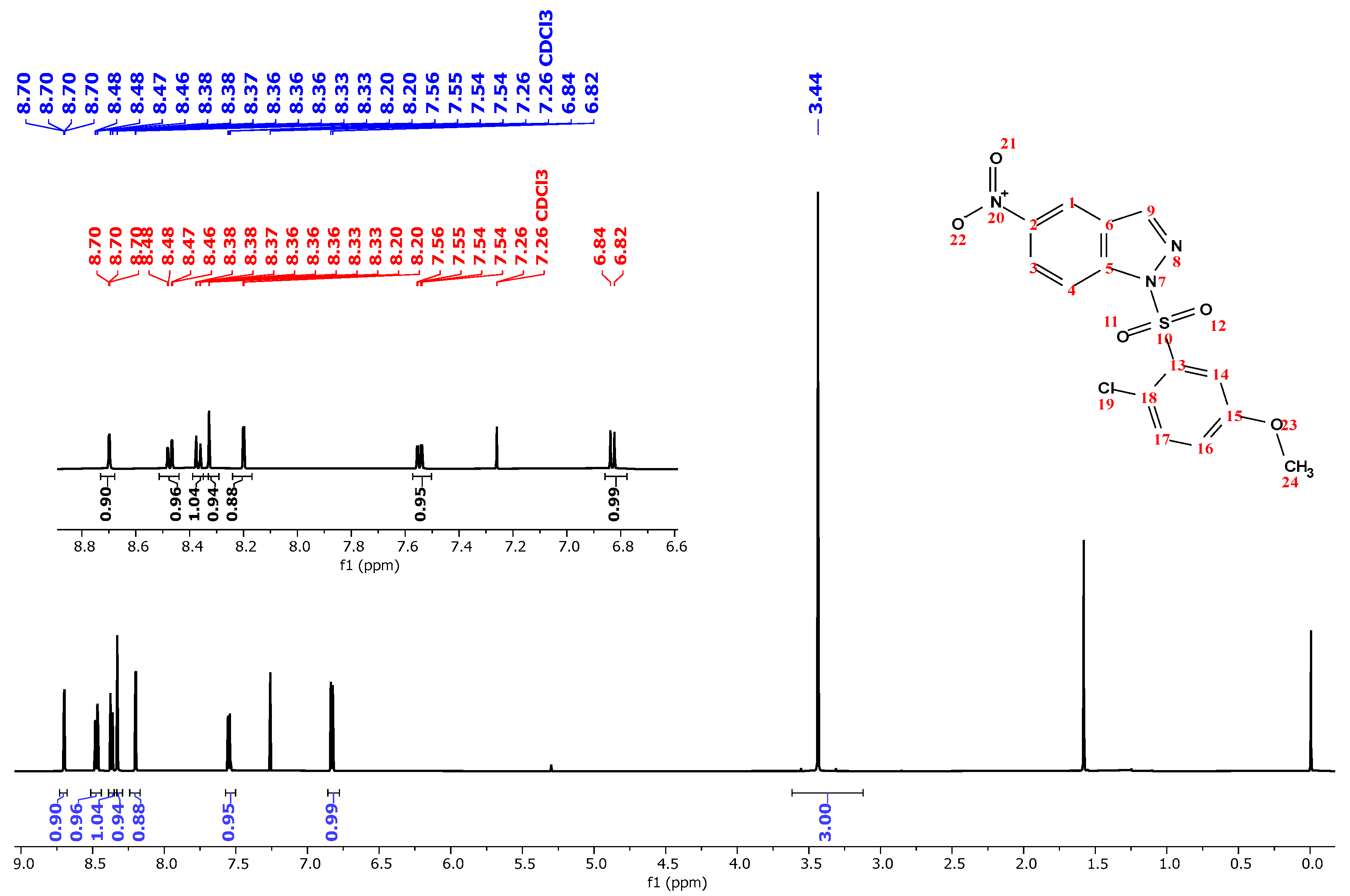 Molbank 2024 m1858 g001