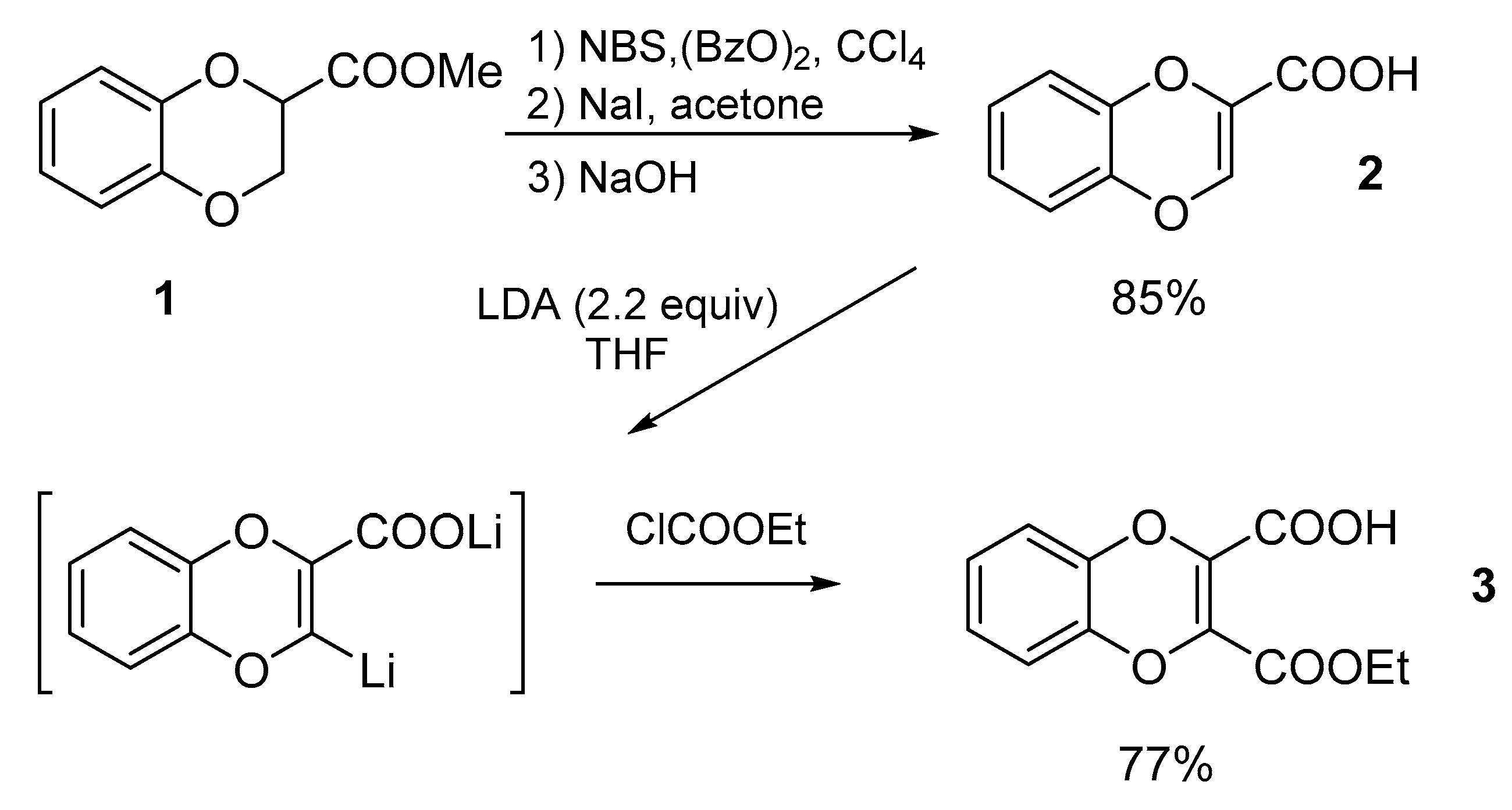 Molbank 2024 m1873 sch001