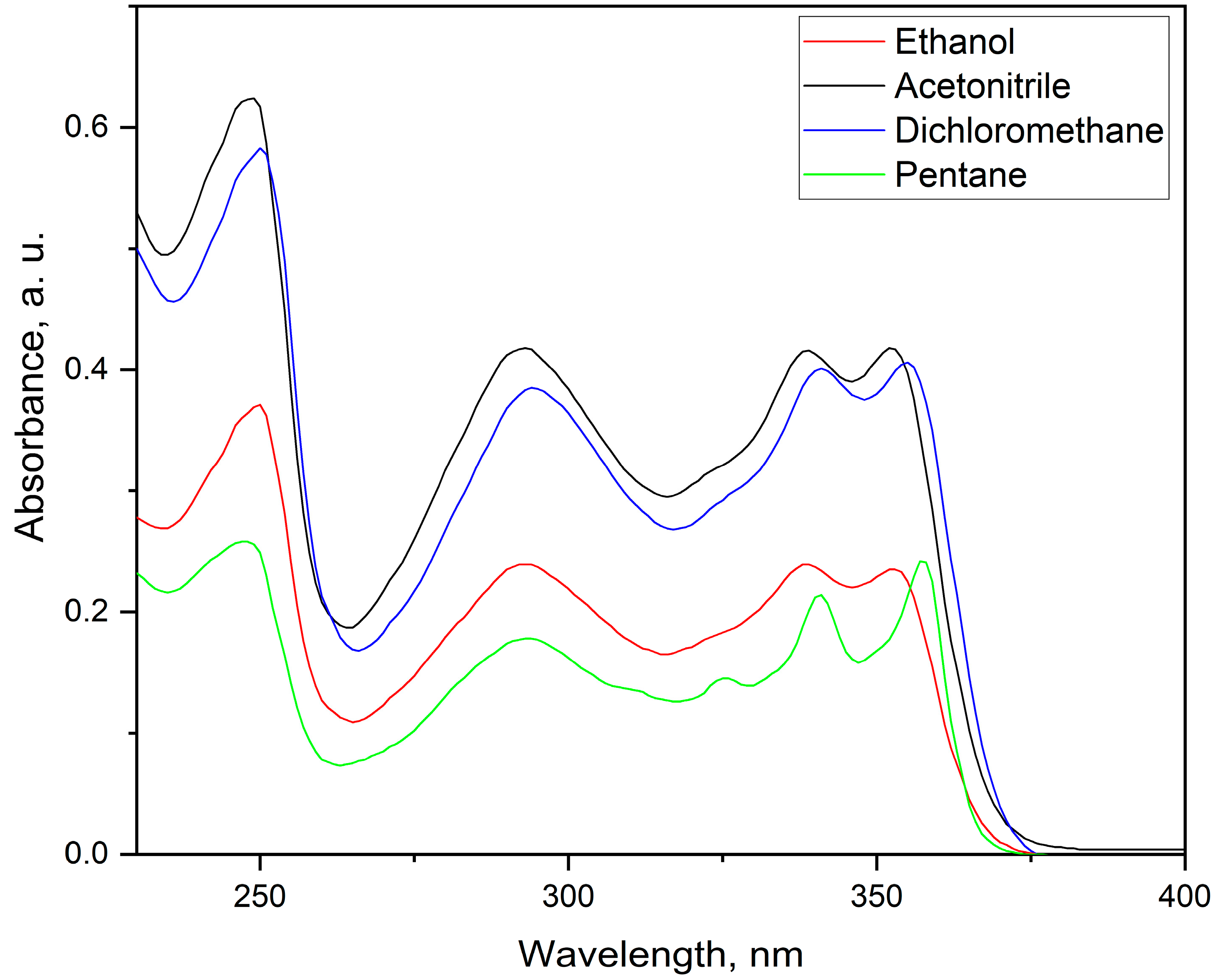 Molbank 2024 m1874 g003