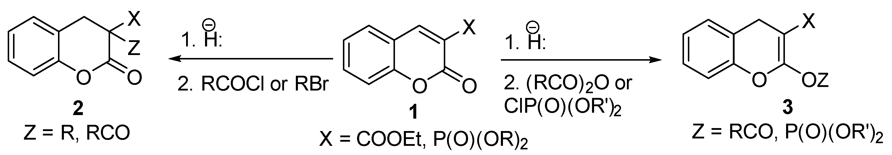 Molbank 2024 m1875 sch001 Molbank 2024 m1875 sch001