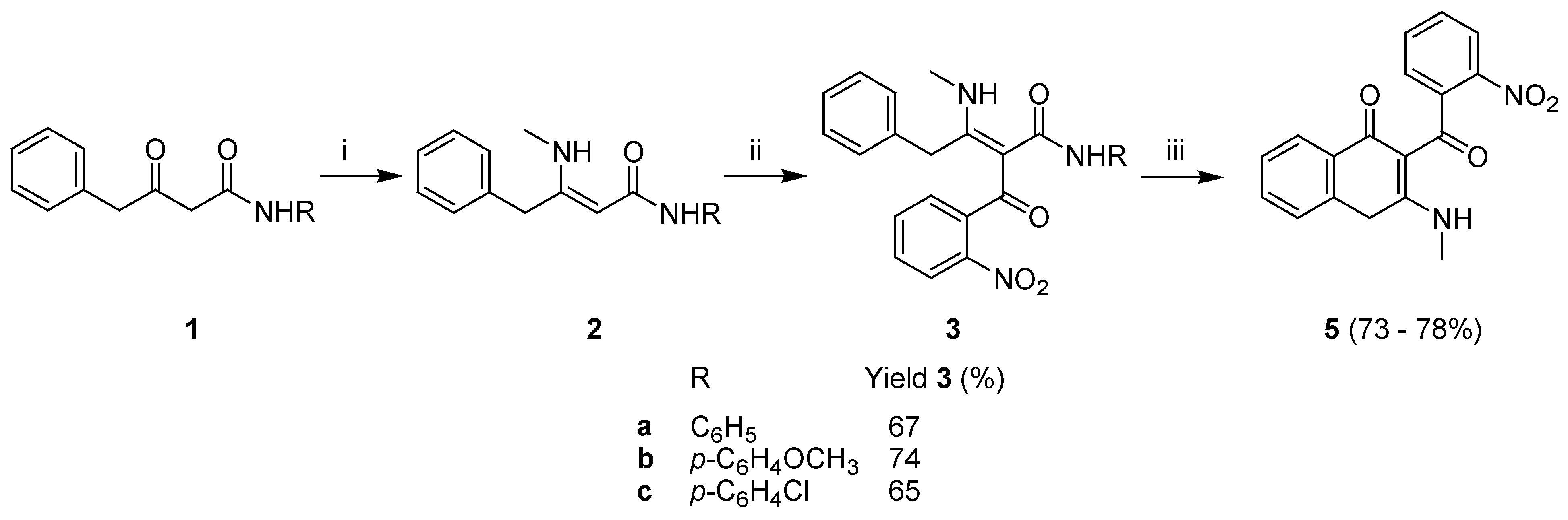Molbank 2024 m1877 sch002