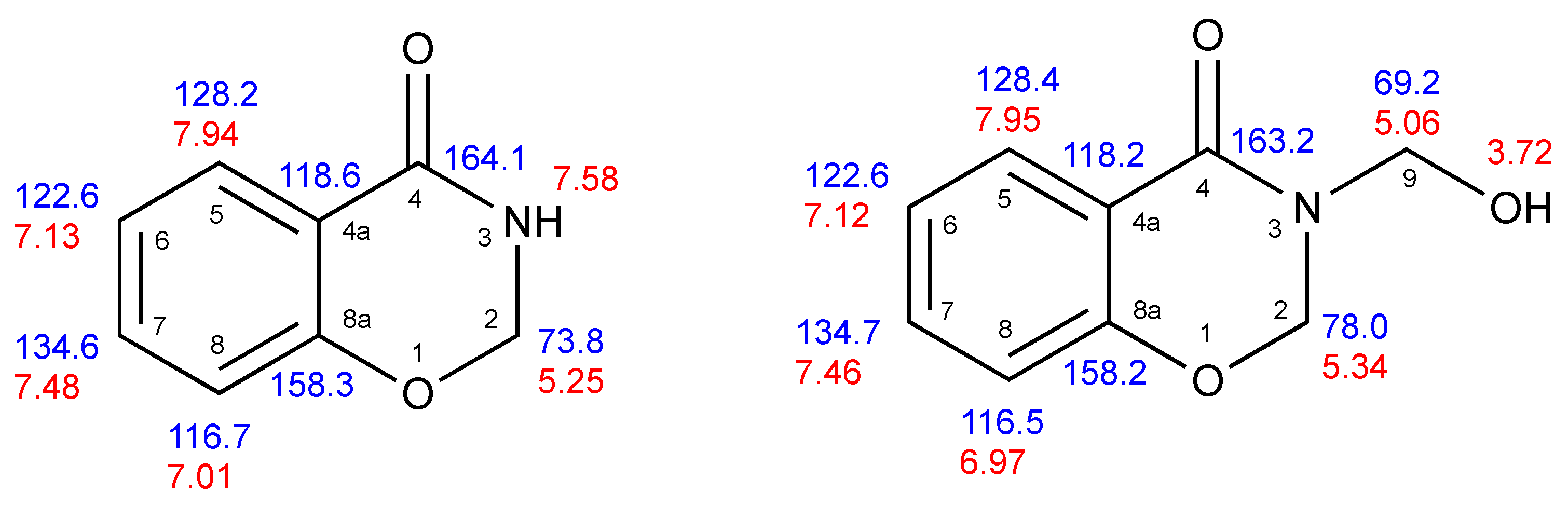 Molbank 2024 m1878 g001