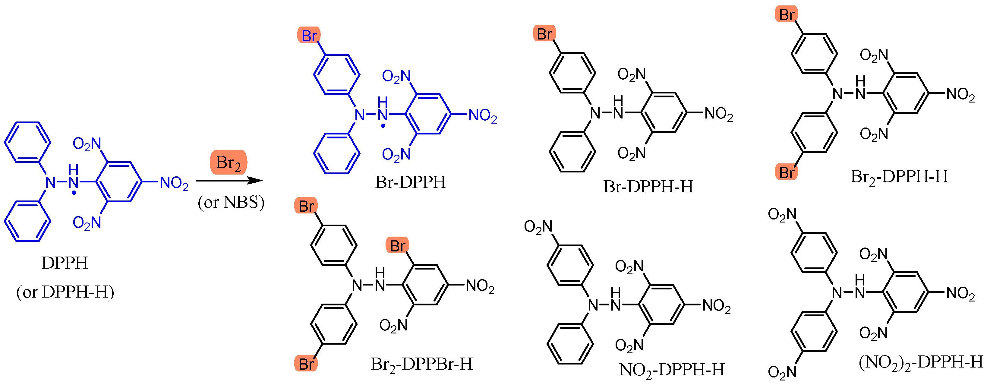 Molbank 2024 m1880 g001 Molbank 2024 m1880 g001