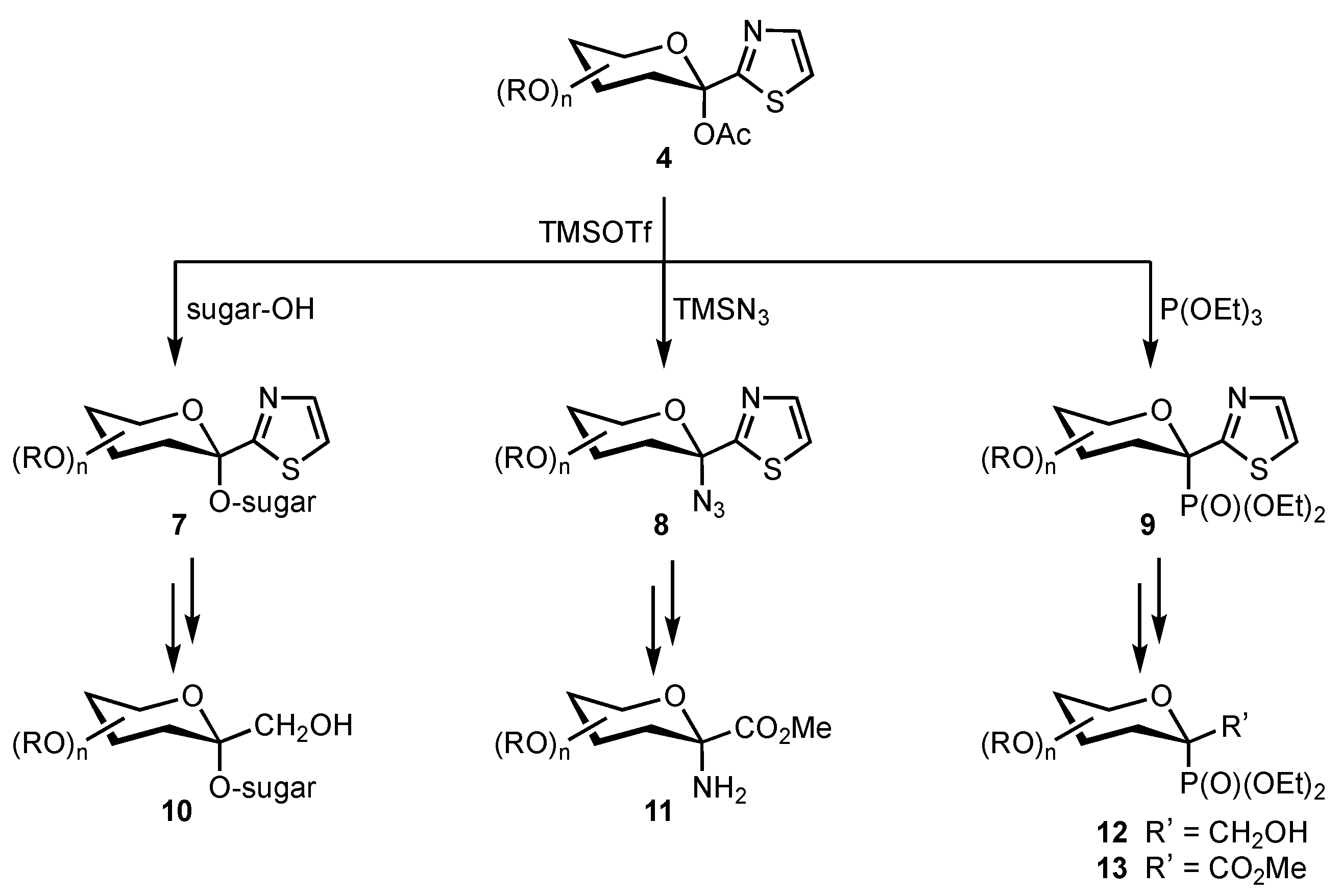 Molbank 2024 m1883 sch002