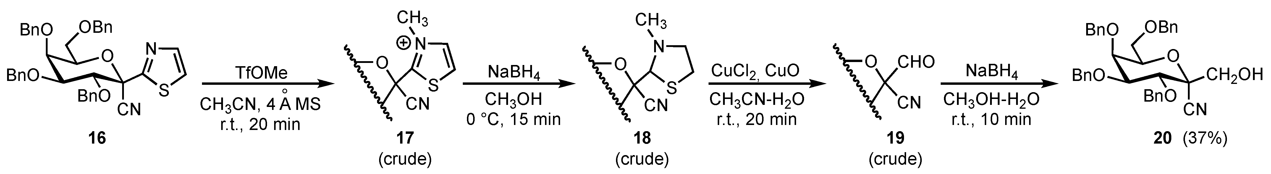 Molbank 2024 m1883 sch004