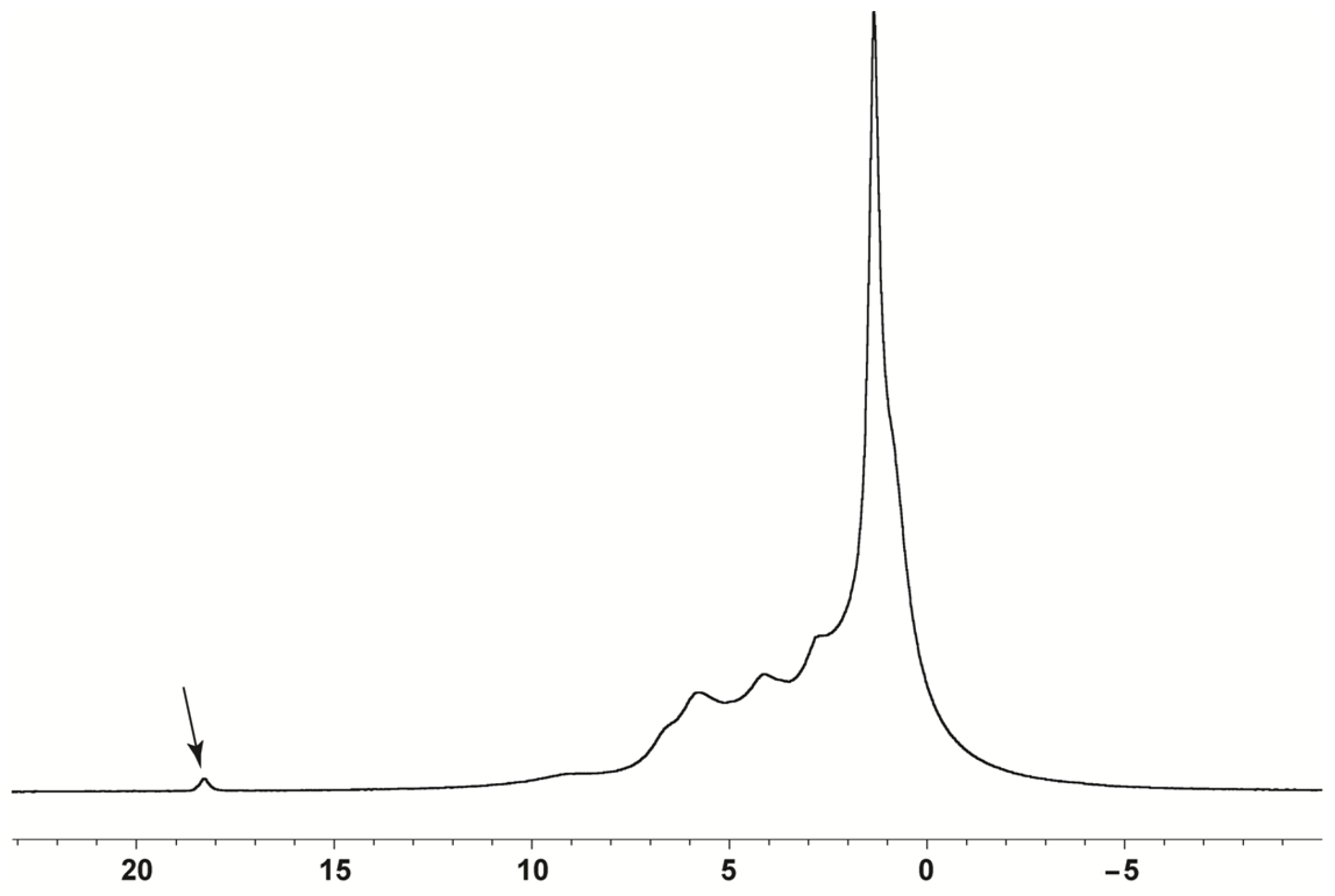 Molbank 2024 m1885 g003