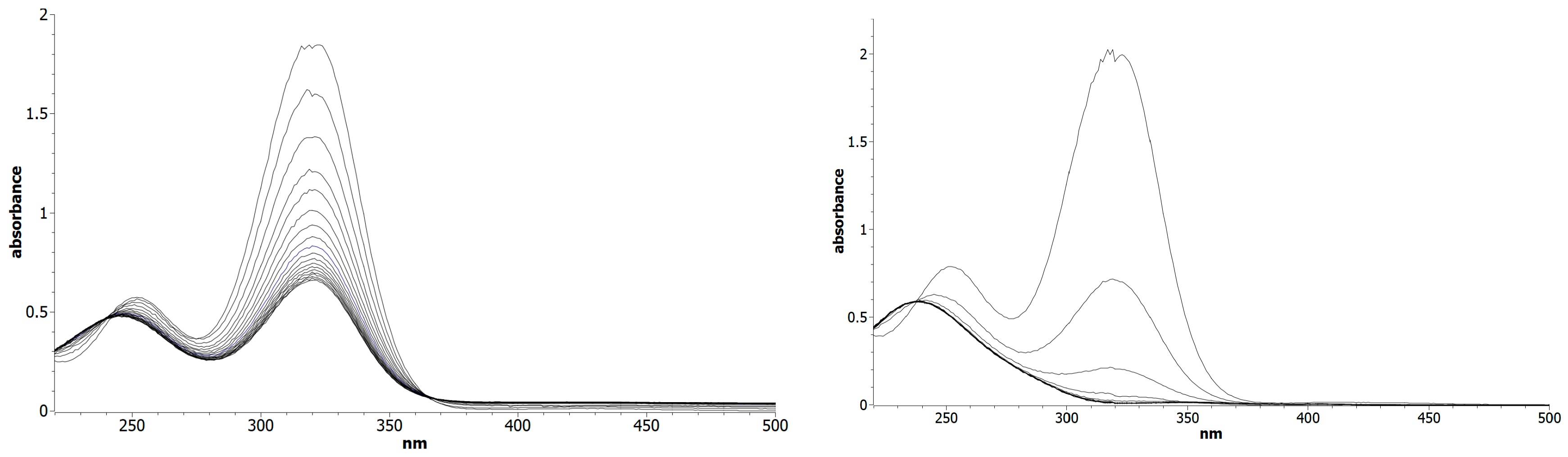 Molbank 2024 m1886 g003 Molbank 2024 m1886 g003