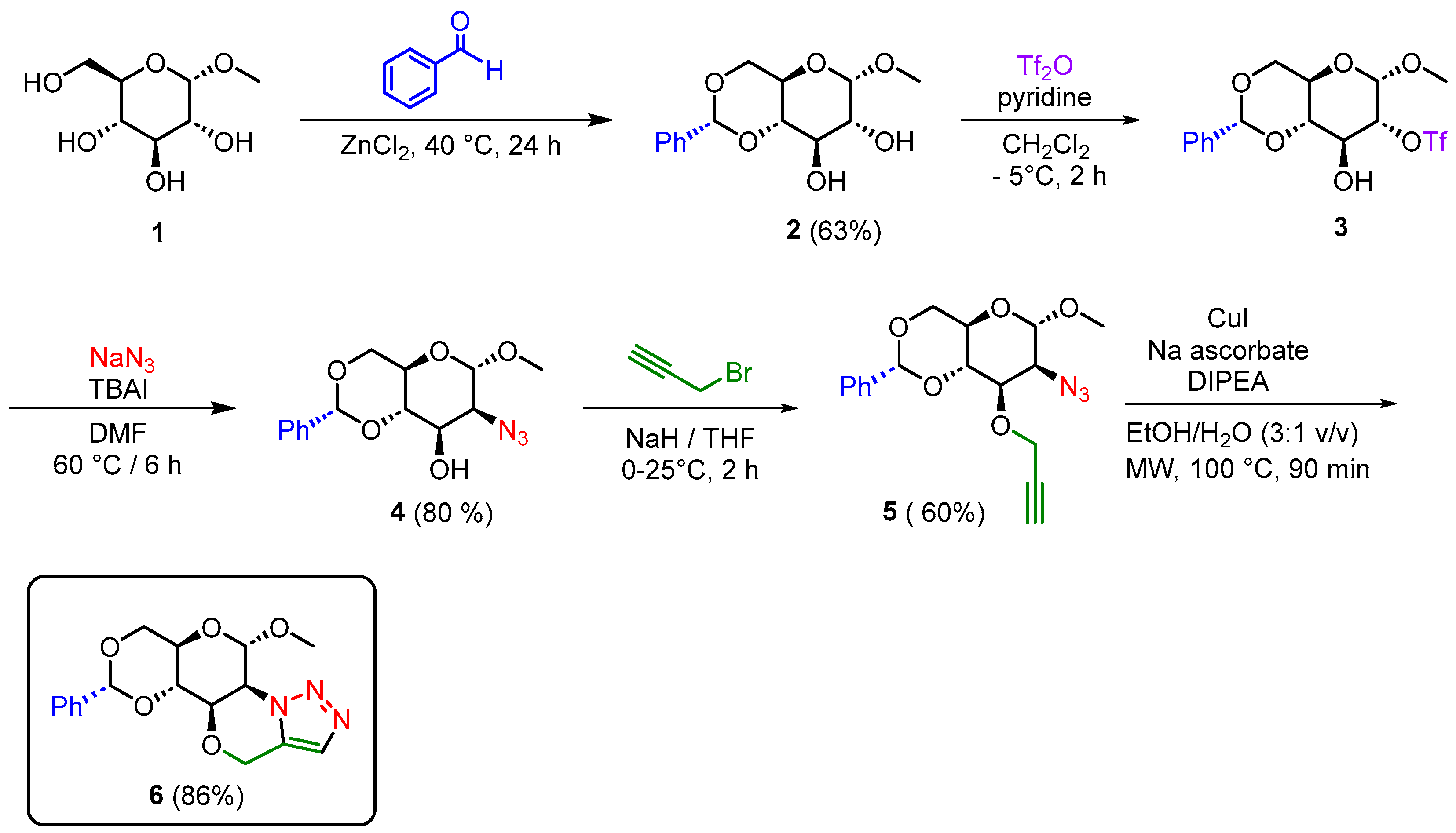 Molbank 2024 m1898 sch001