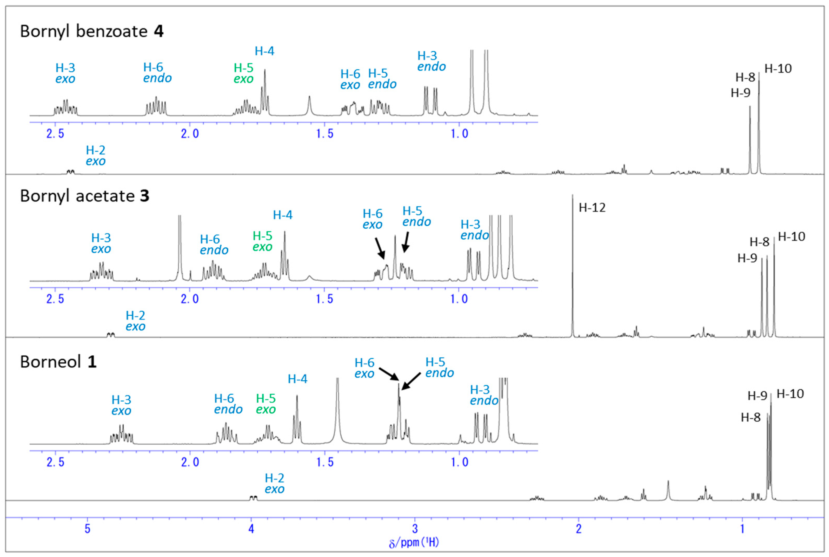 Molbank 2024 m1899 g001