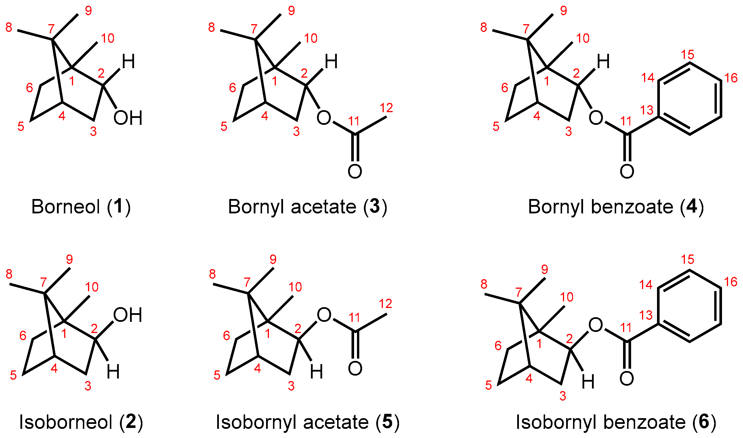 Molbank 2024 m1899 sch001