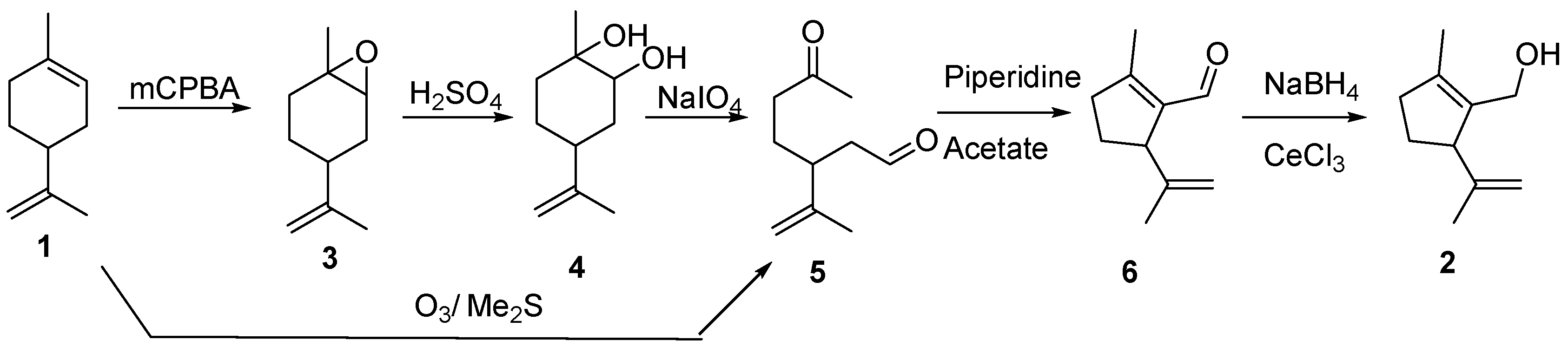 Molbank 2024 m1902 sch001 Molbank 2024 m1902 sch001