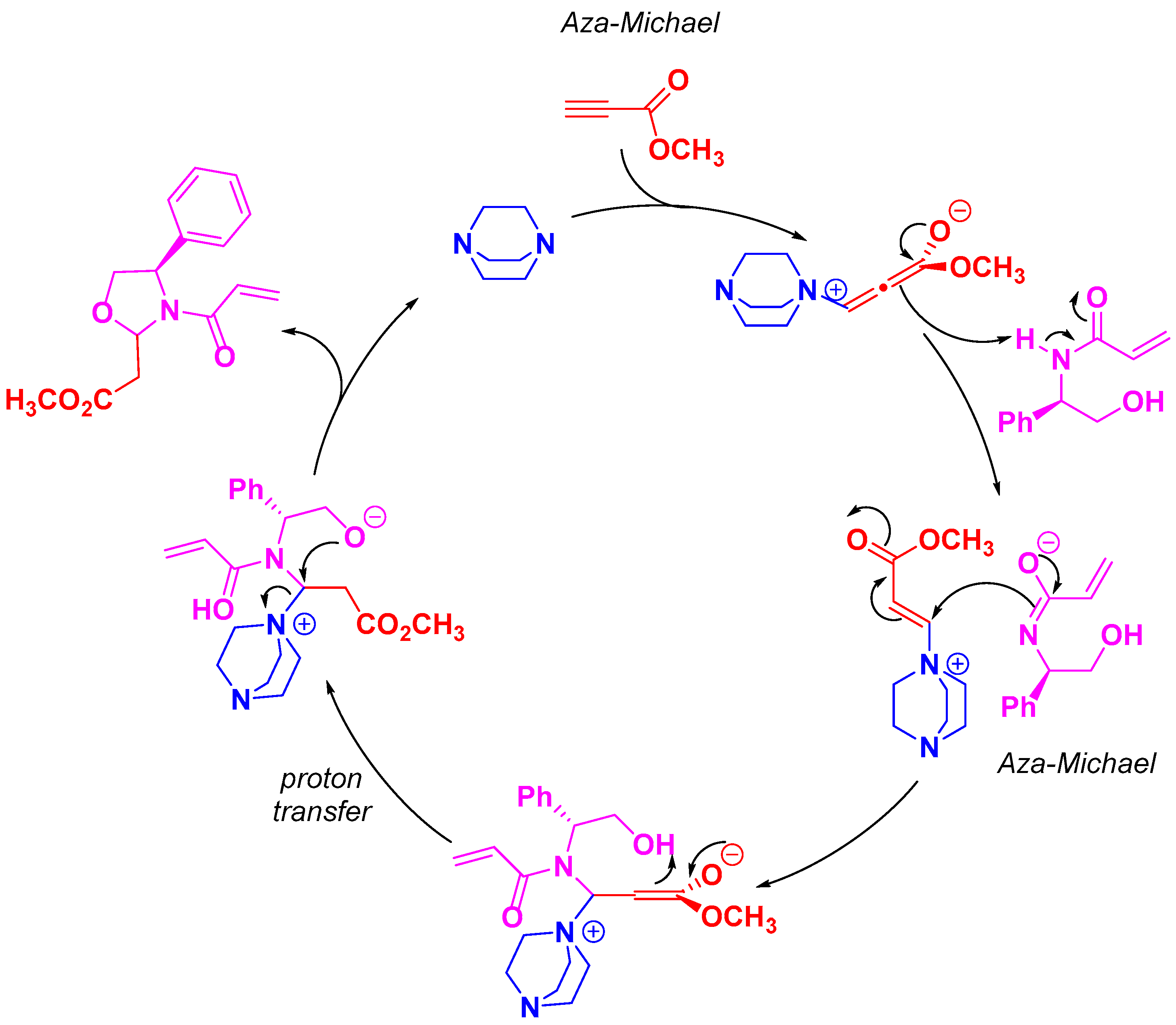 Molbank 2024 m1903 sch003