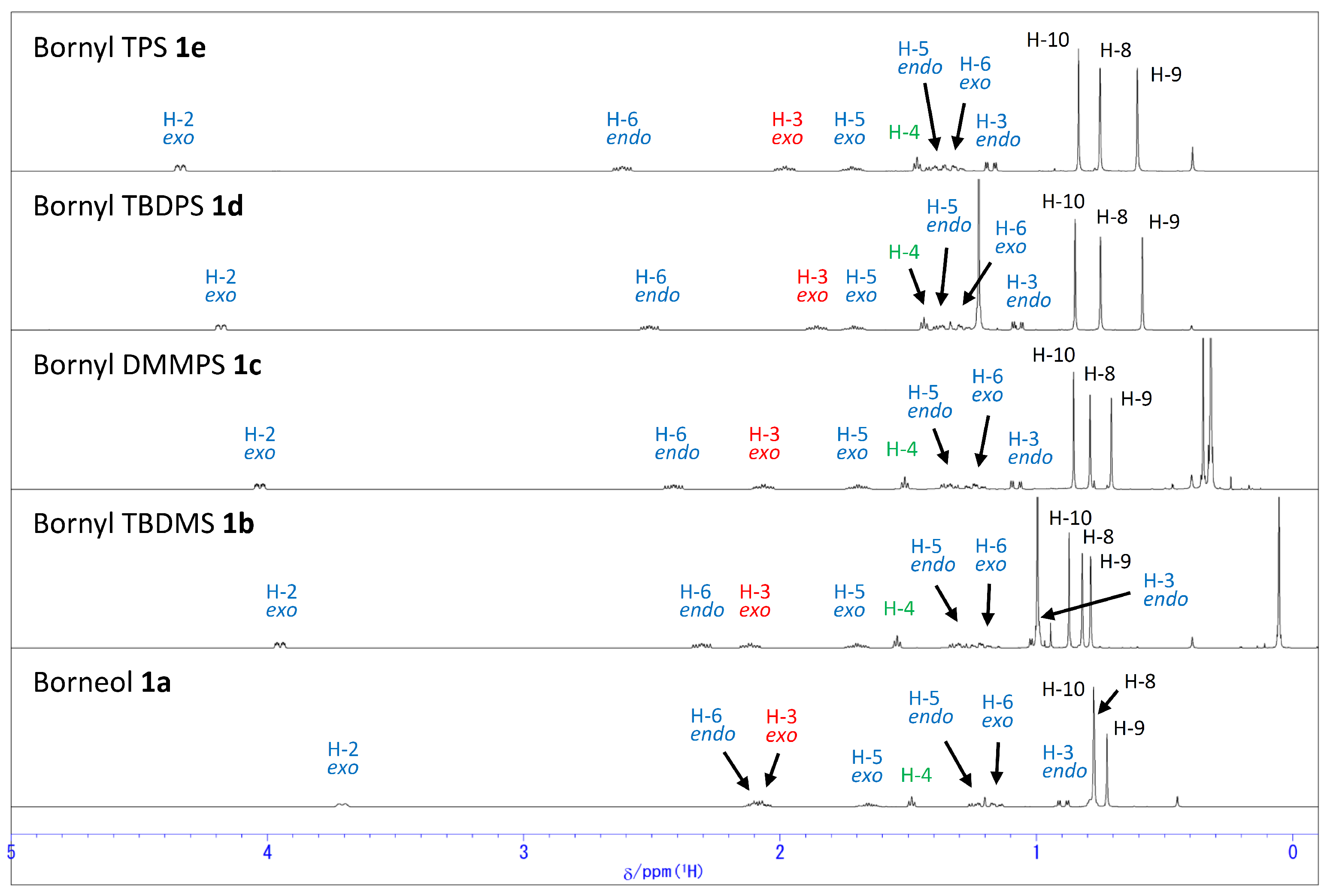 Molbank 2024 m1908 g002