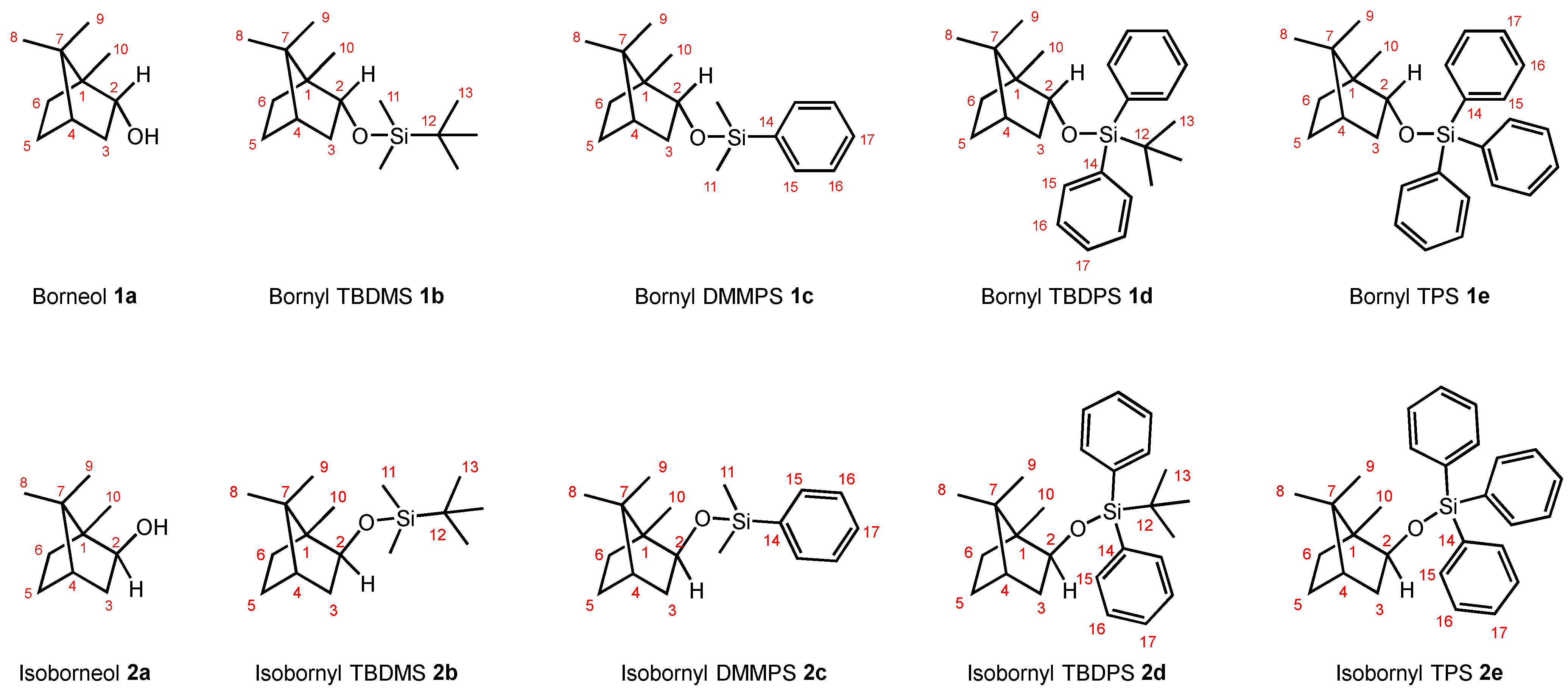 Molbank 2024 m1908 sch001