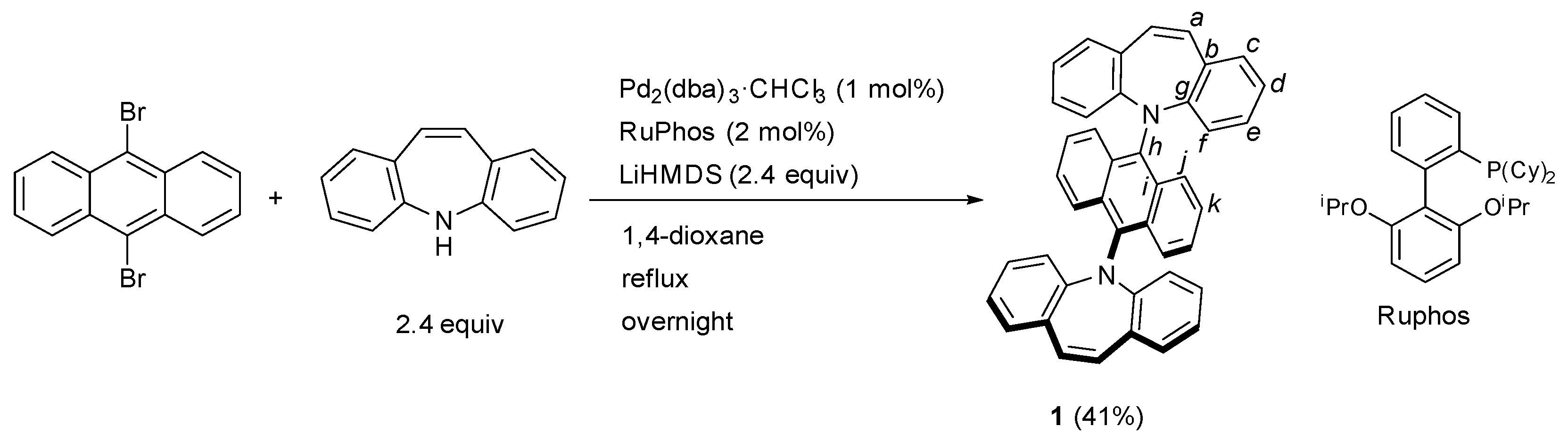 Molbank 2024 m1917 sch001 Molbank 2024 m1917 sch001
