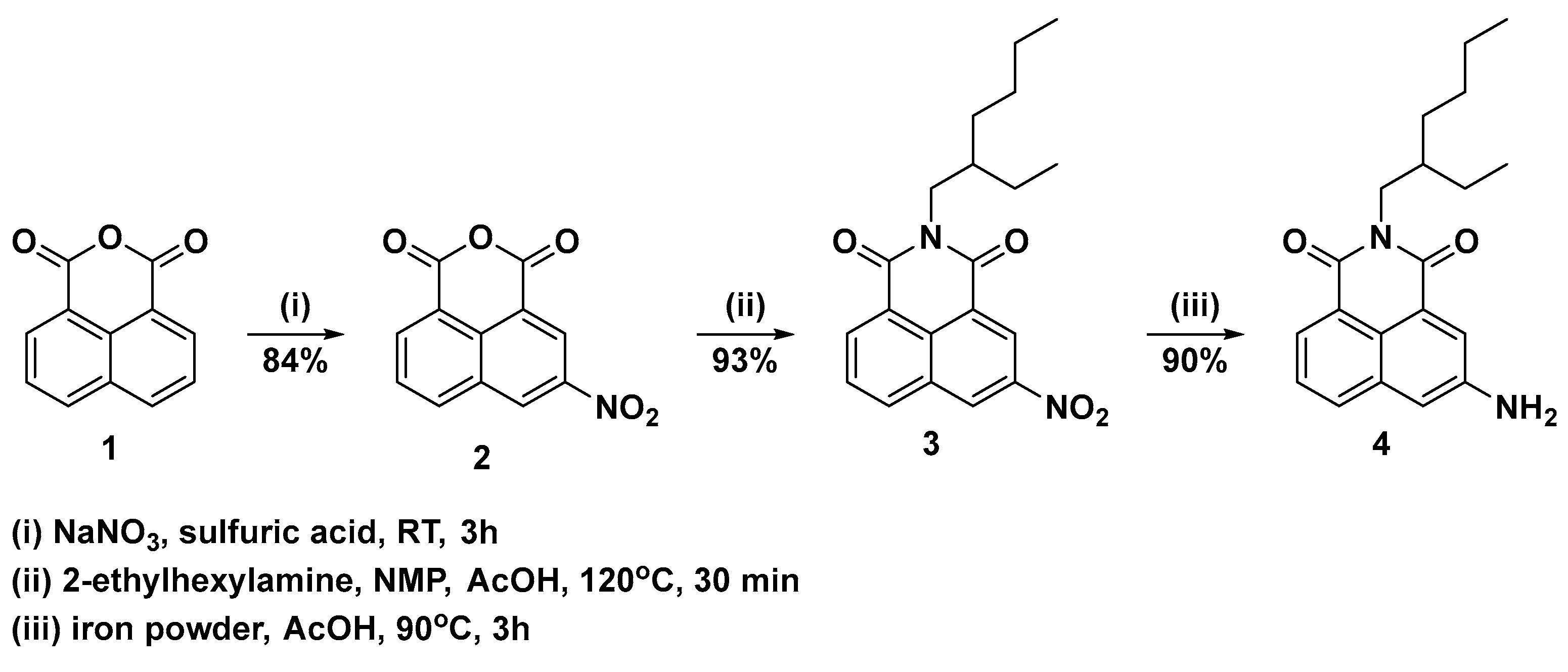 Molbank 2024 m1918 sch002