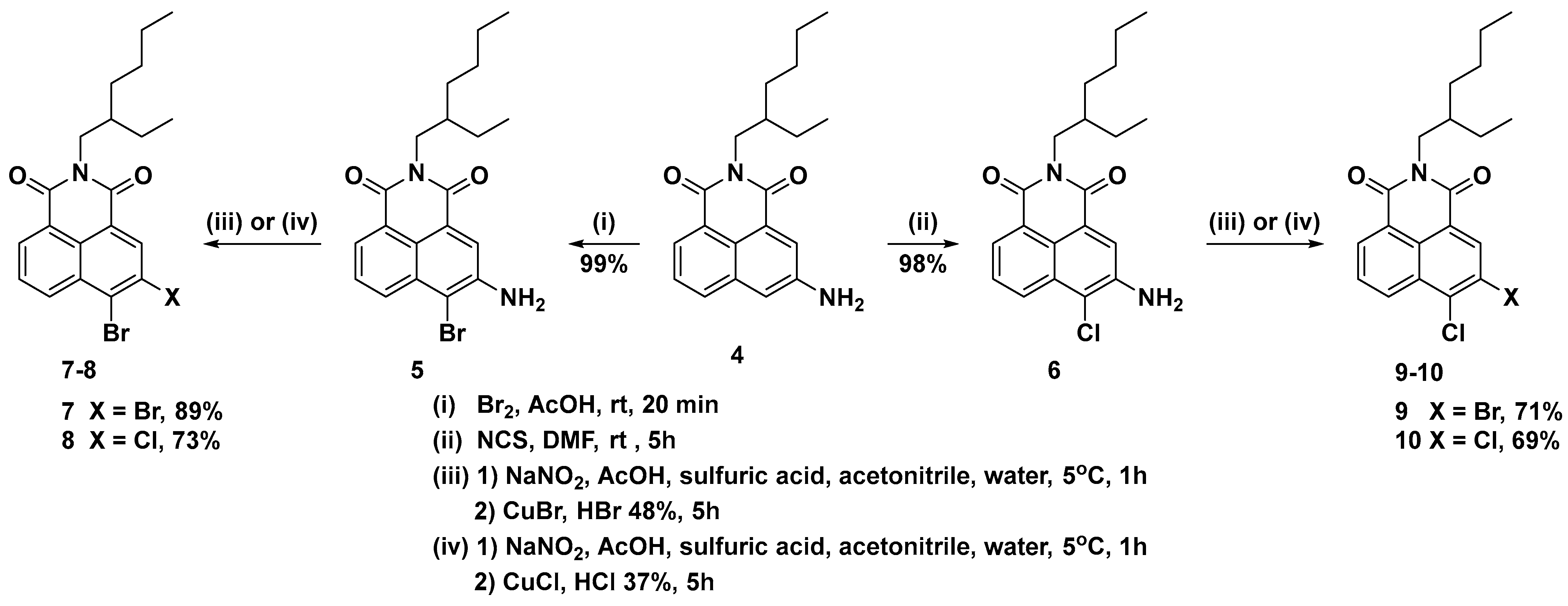 Molbank 2024 m1918 sch003
