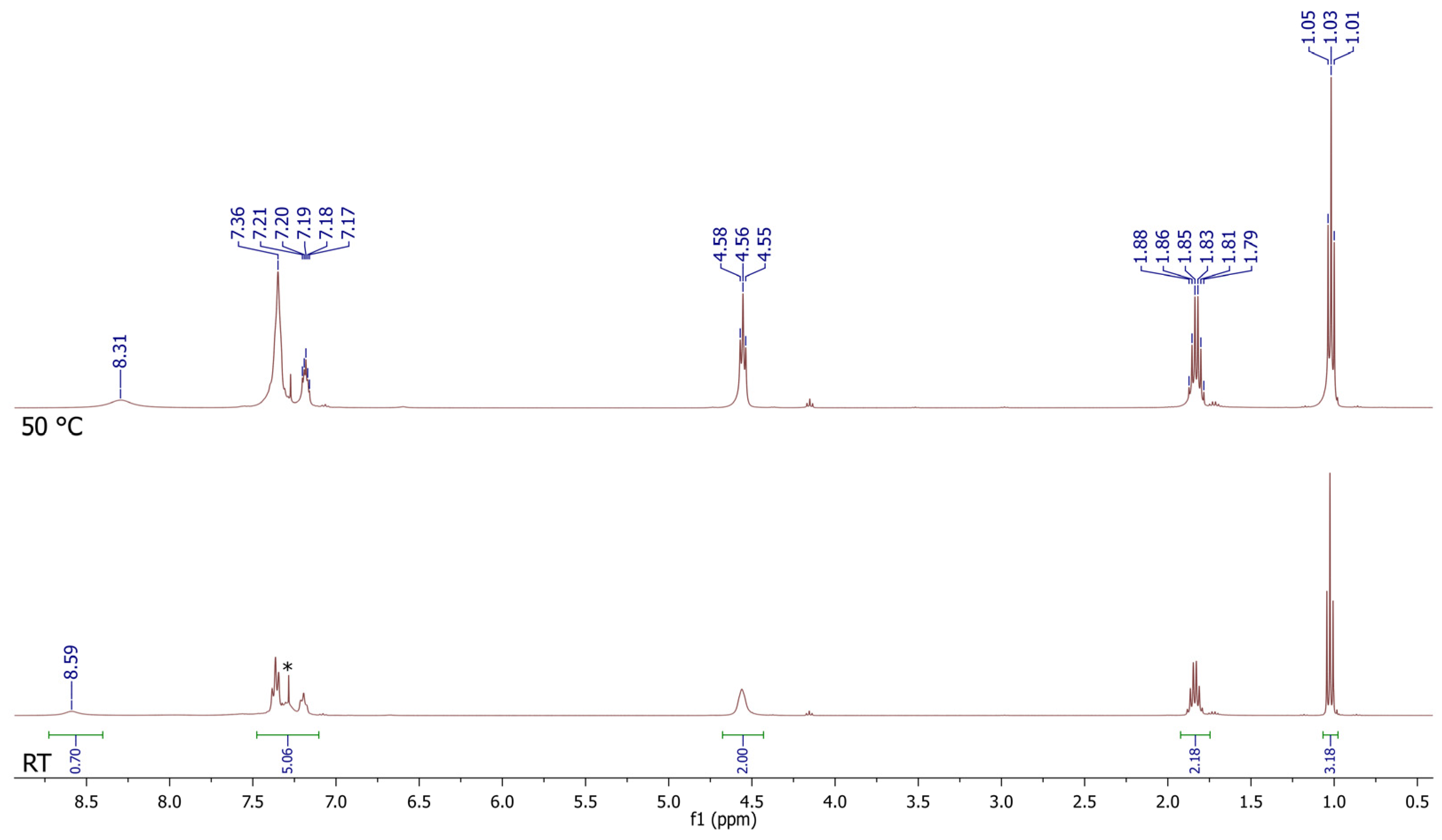 Molbank 2024 m1923 g002
