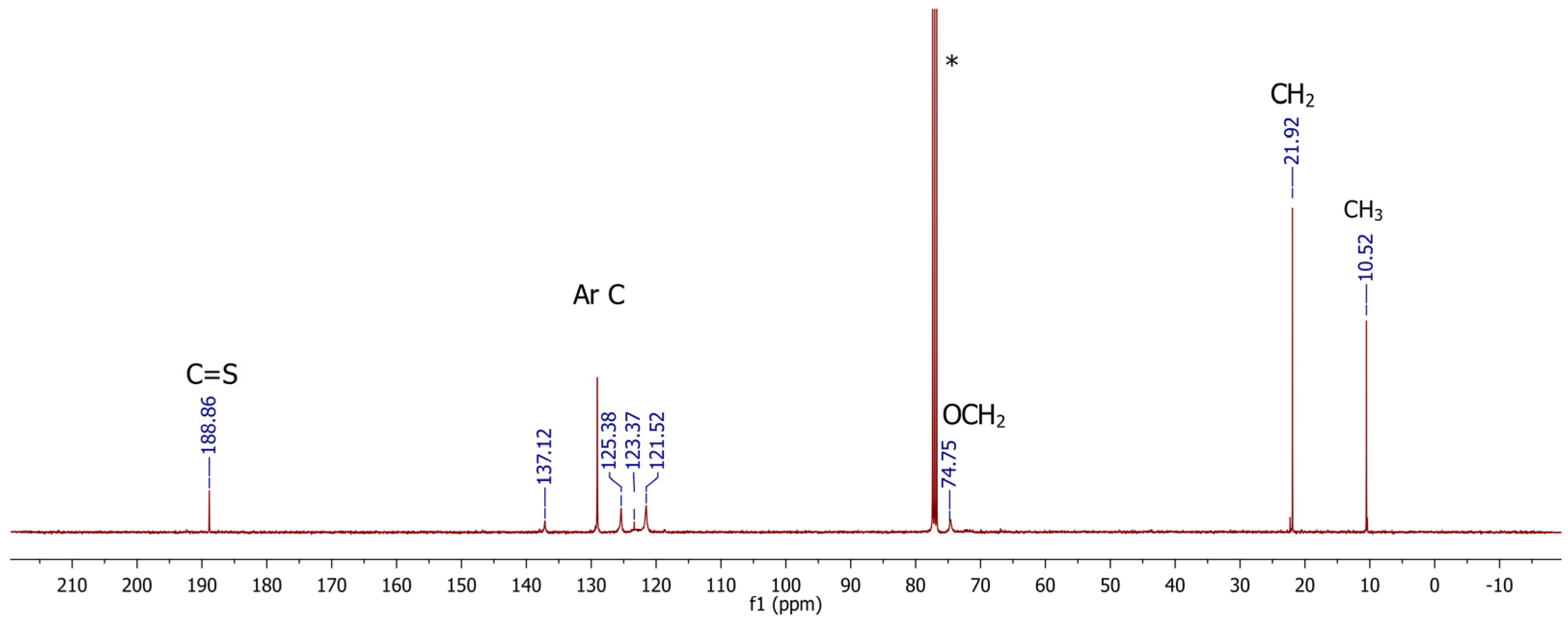 Molbank 2024 m1923 g003
