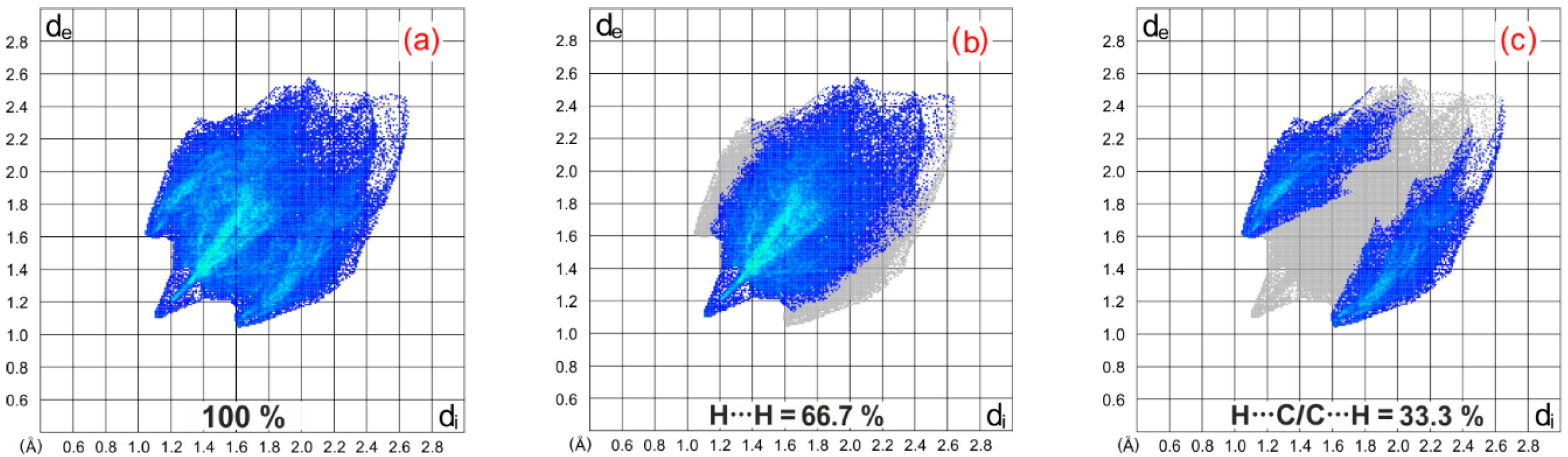 Molbank 2024 m1928 g013