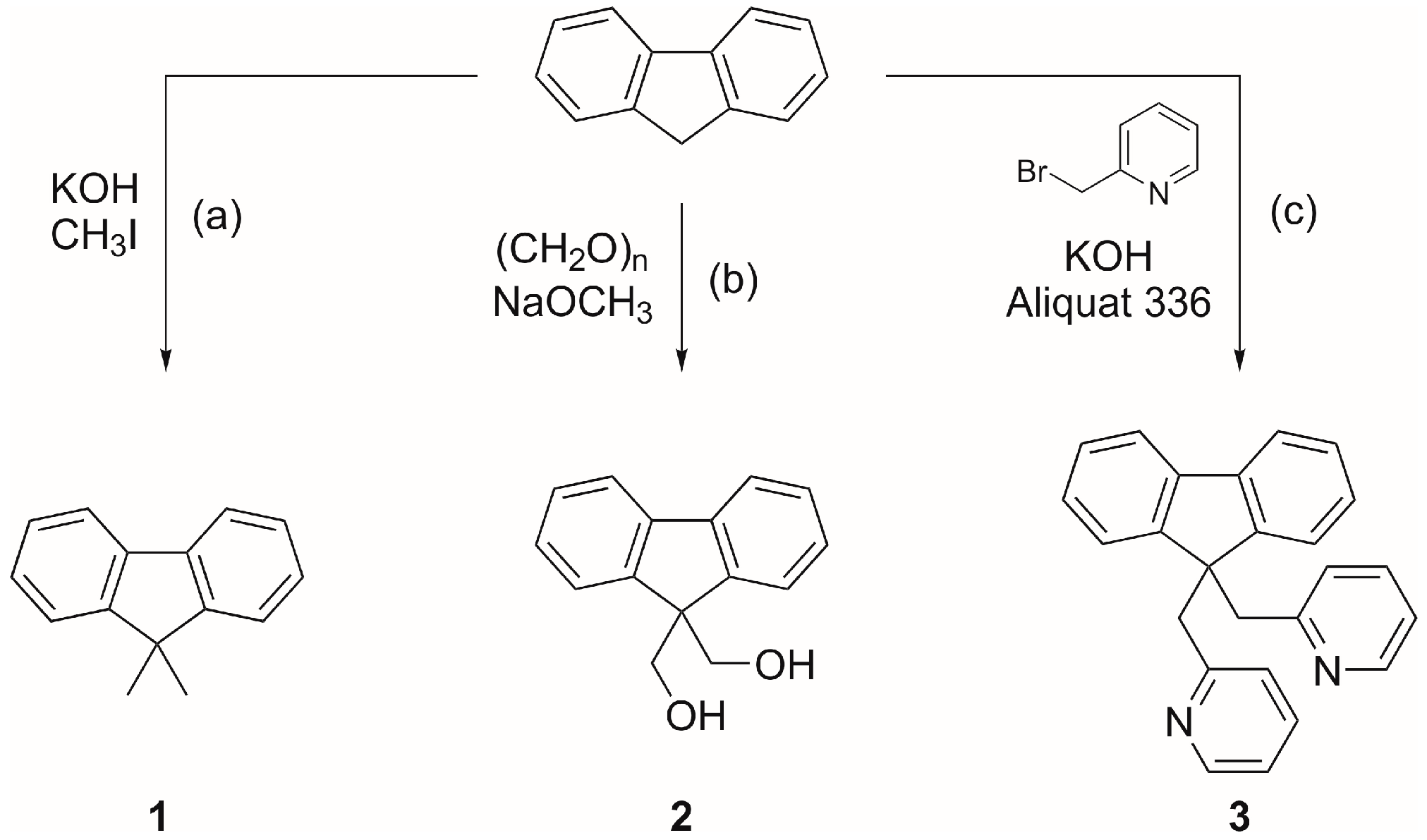 Molbank 2024 m1928 sch001