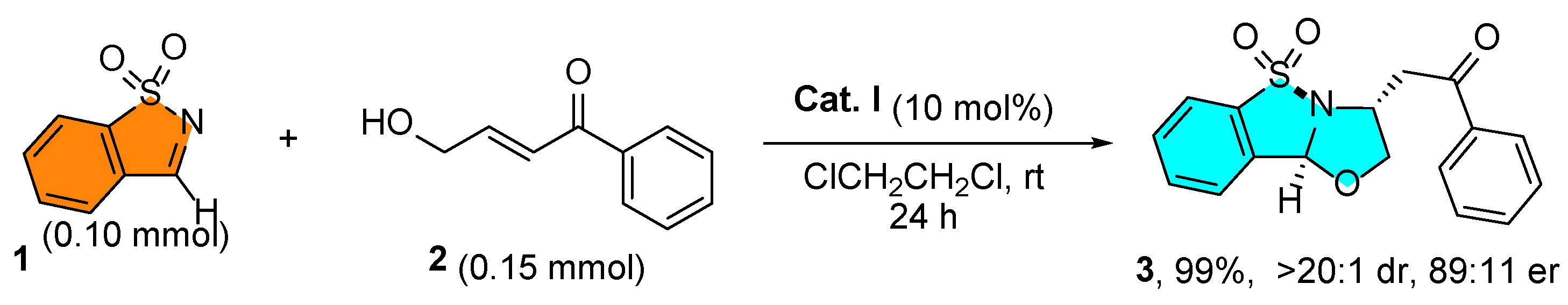 Molbank 2024 m1931 sch001
