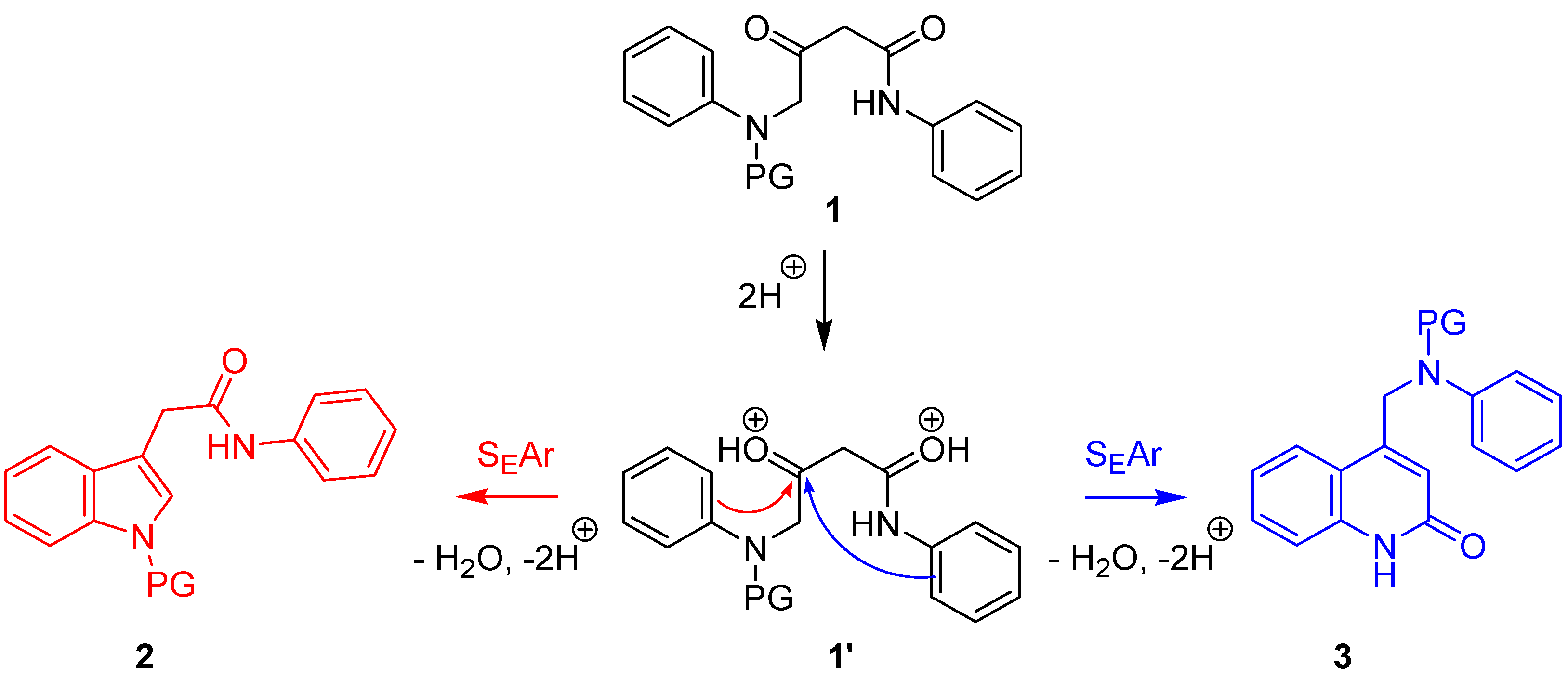 Molbank 2024 m1933 sch001