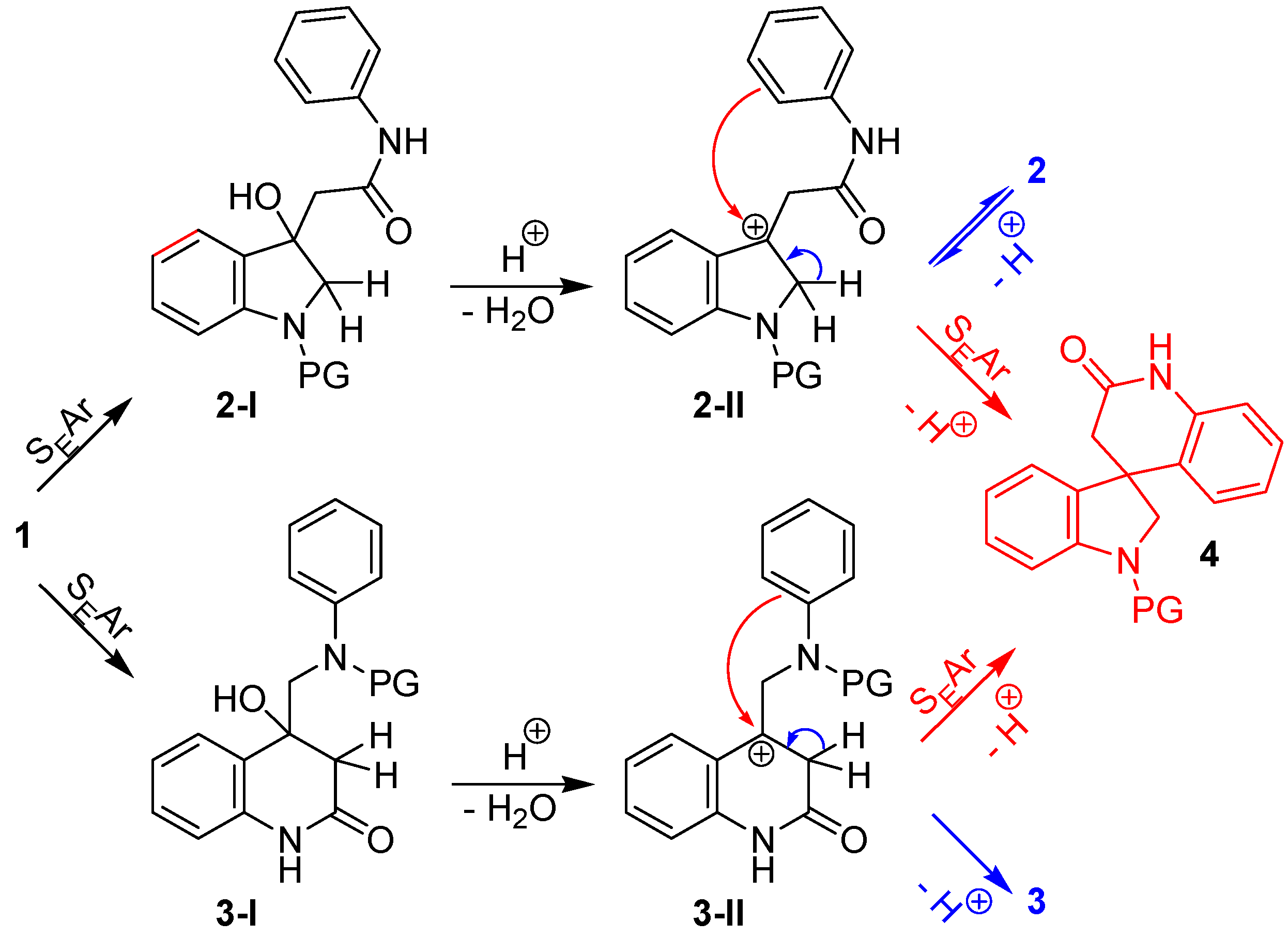 Molbank 2024 m1933 sch003