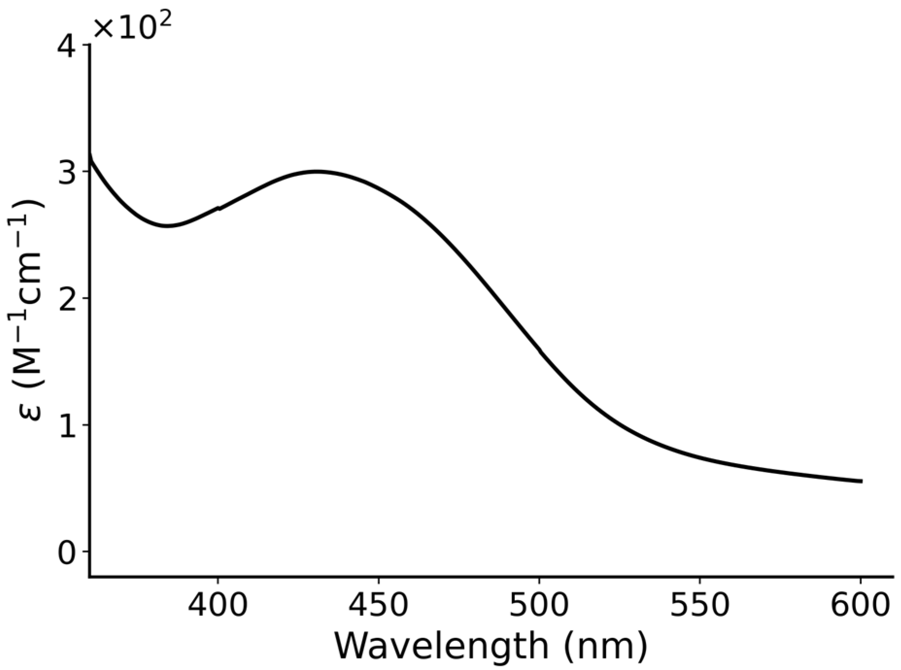 Molbank 2024 m1940 g002