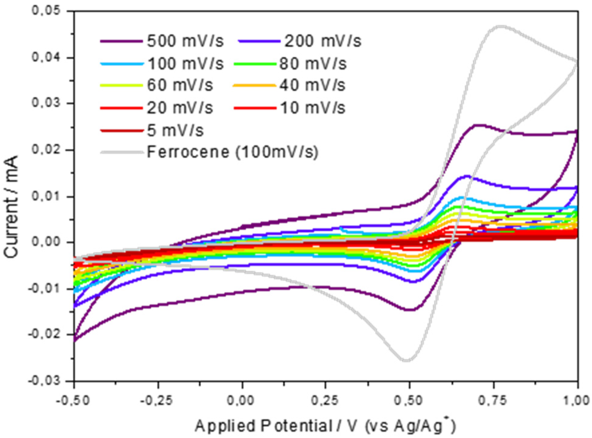 Molbank 2024 m1940 g003
