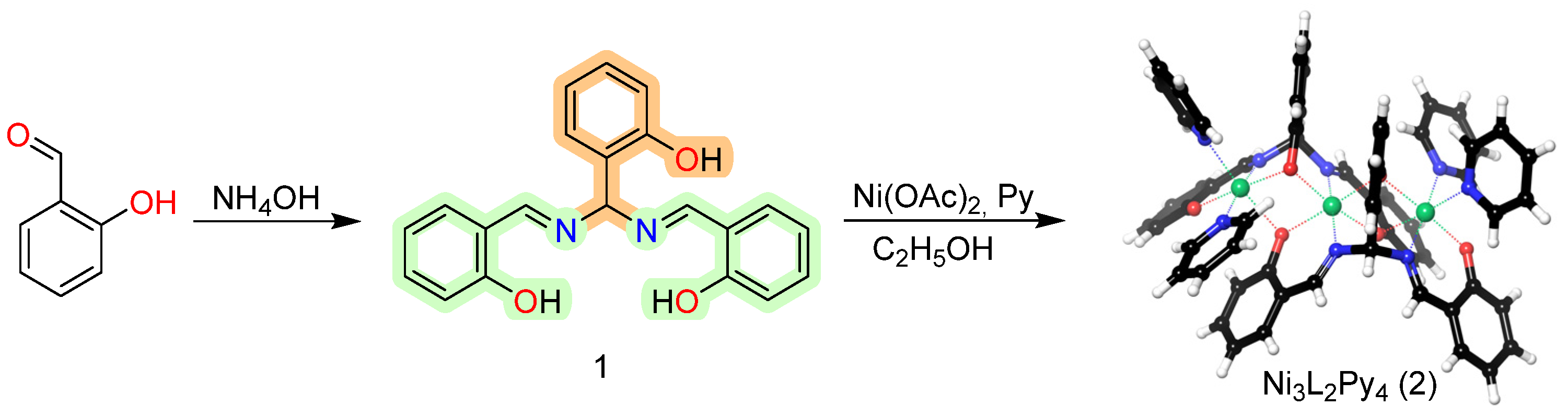 Molbank 2025 m1945 sch001