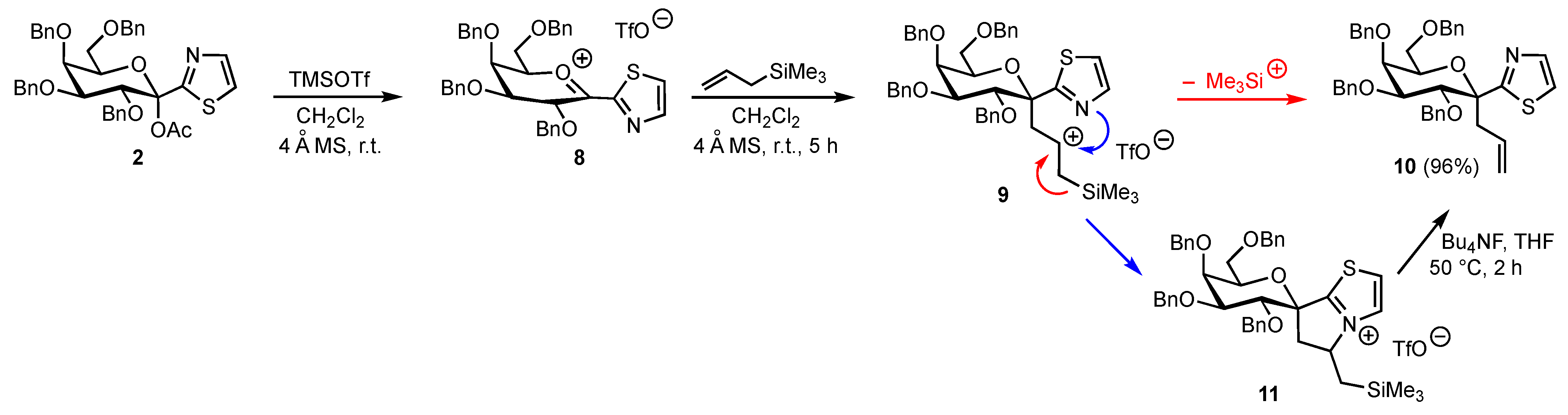 Molbank 2025 m1949 sch002 Molbank 2025 m1949 sch002