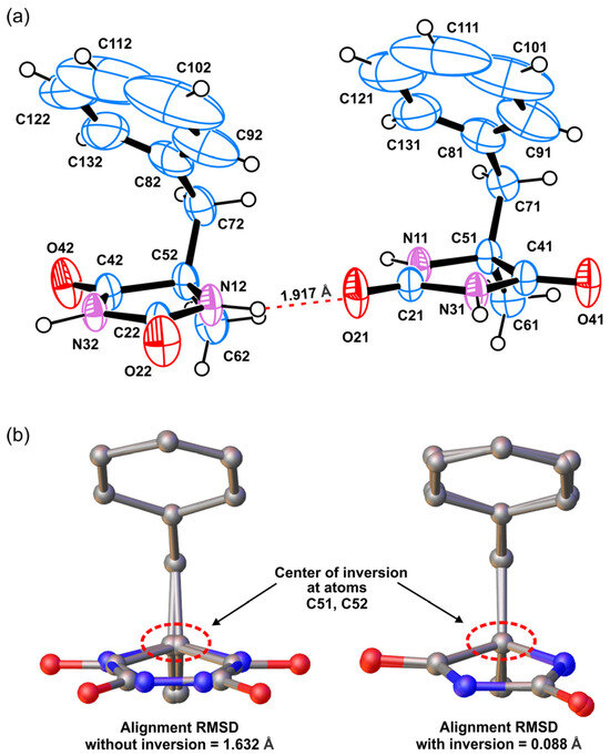 A New Synthetic Route for Preparation of 5-Methyl-5